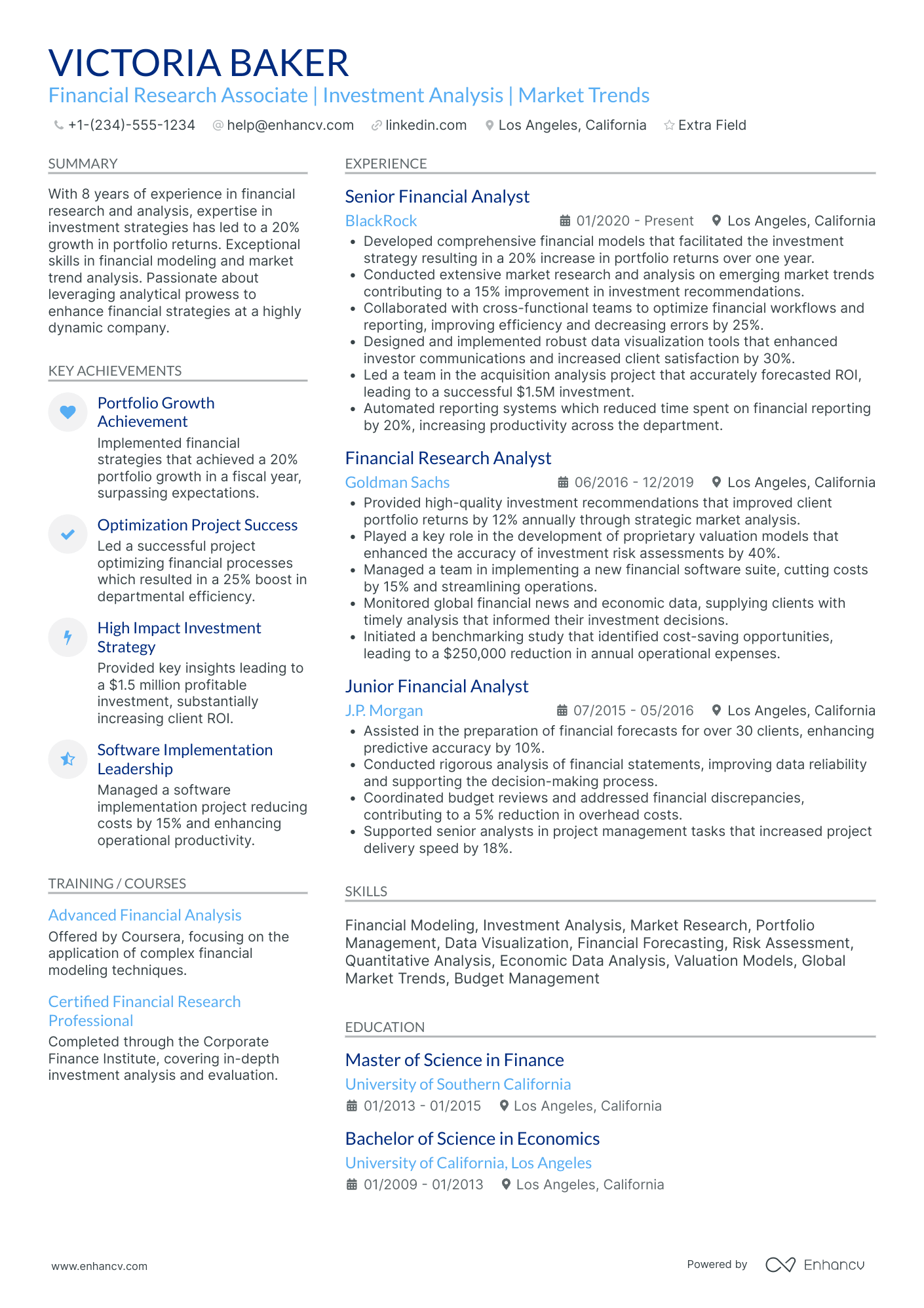 Financial Research Associate Resume Example