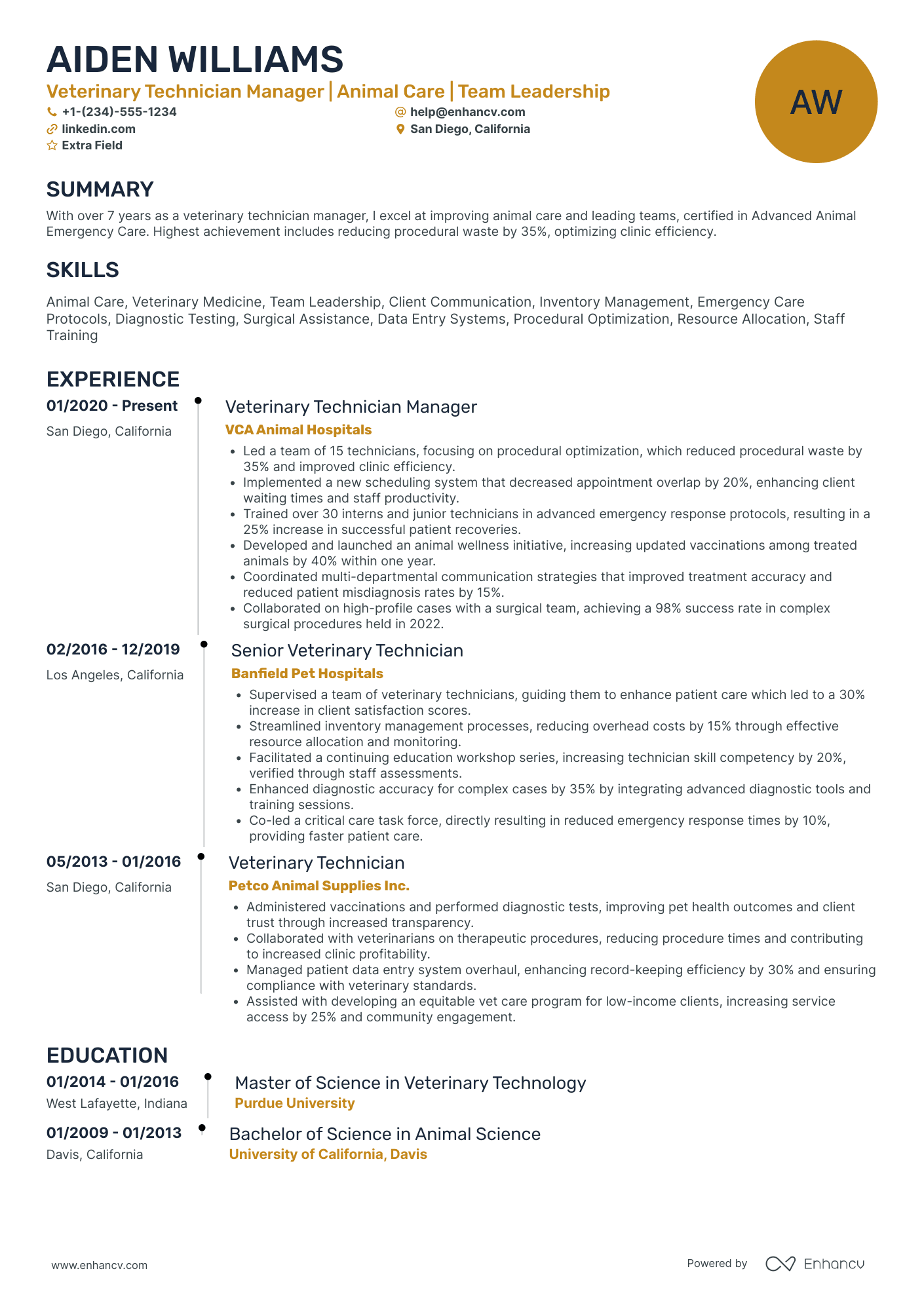 Veterinary Technician Manager Resume Example