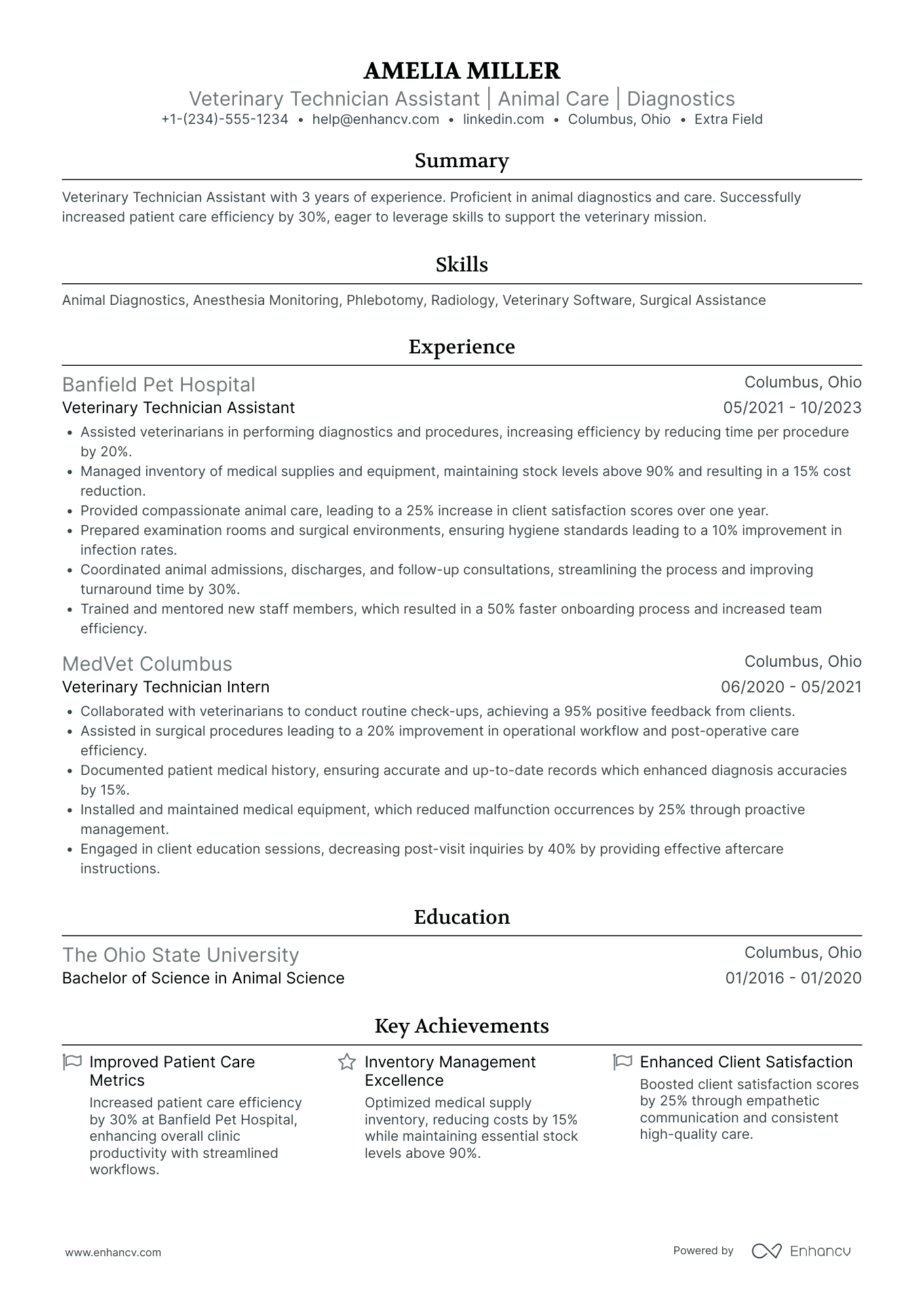 Veterinary Technician Assistant Resume Example