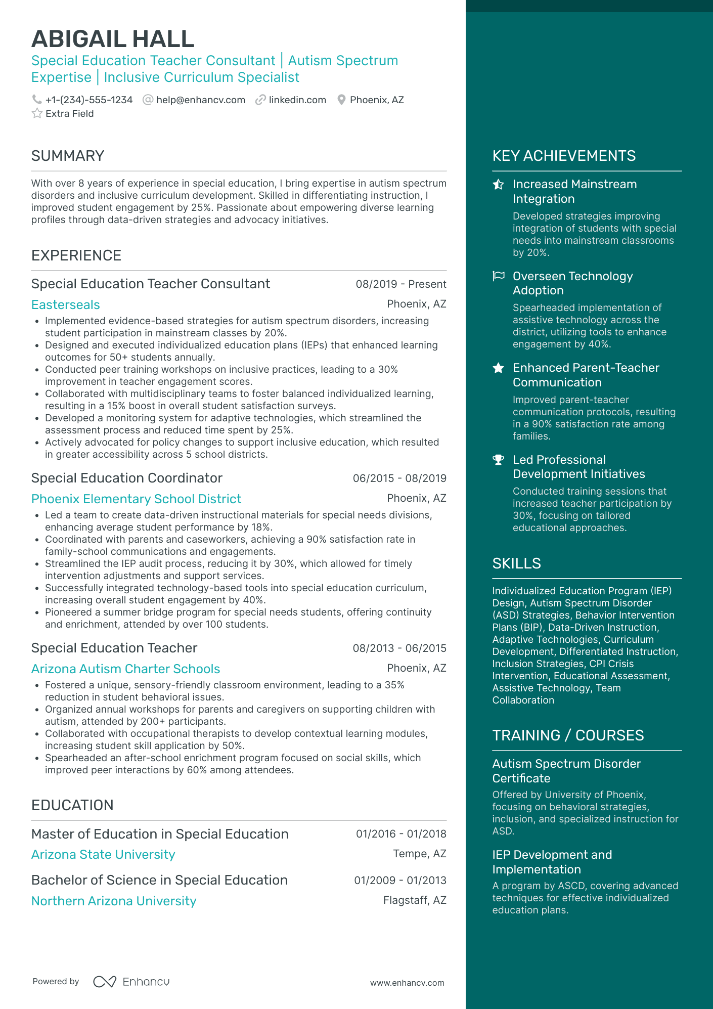 Special Education Teacher Consultant Resume Example