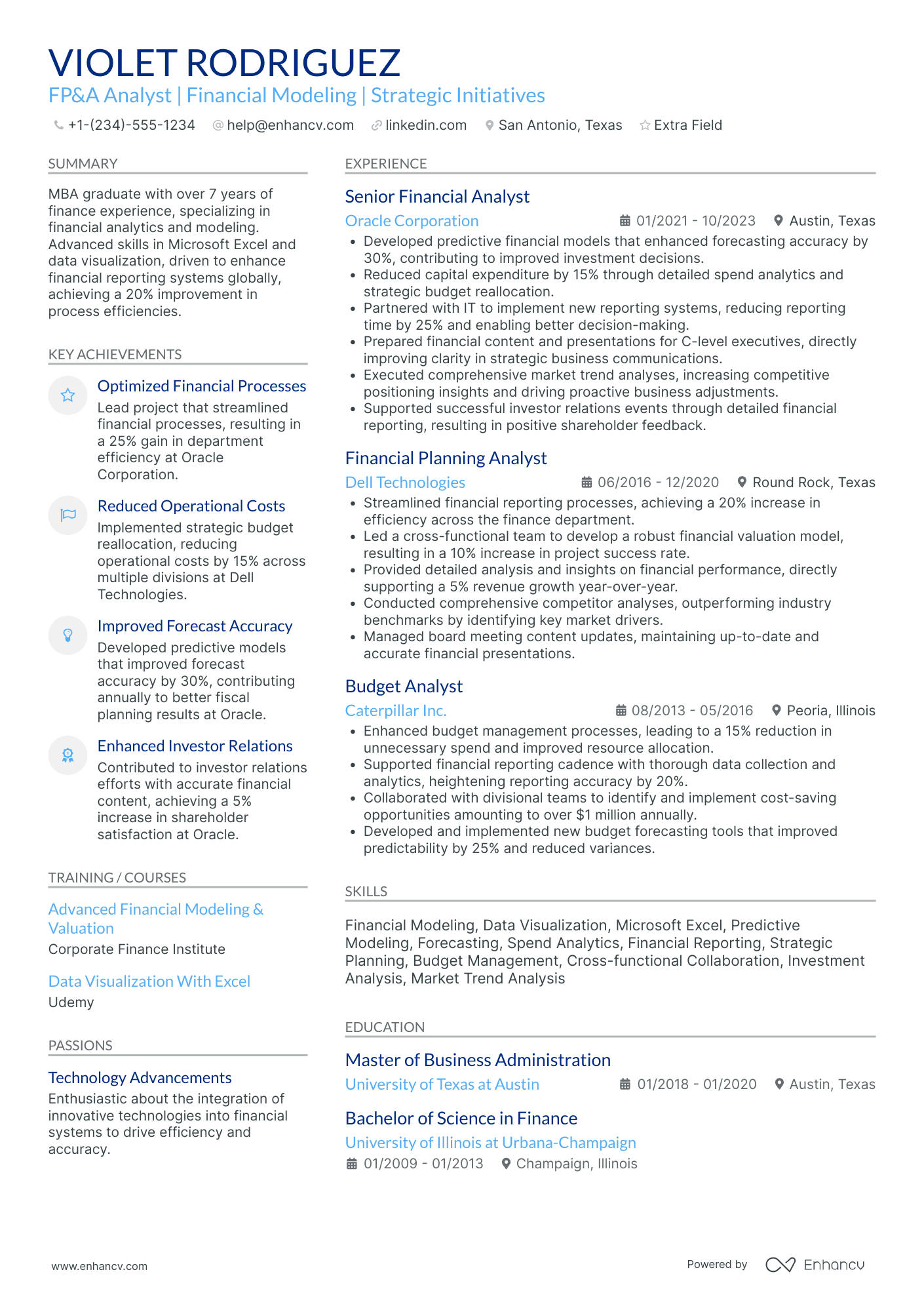 Entry Level MBA Financial Analyst Resume Example