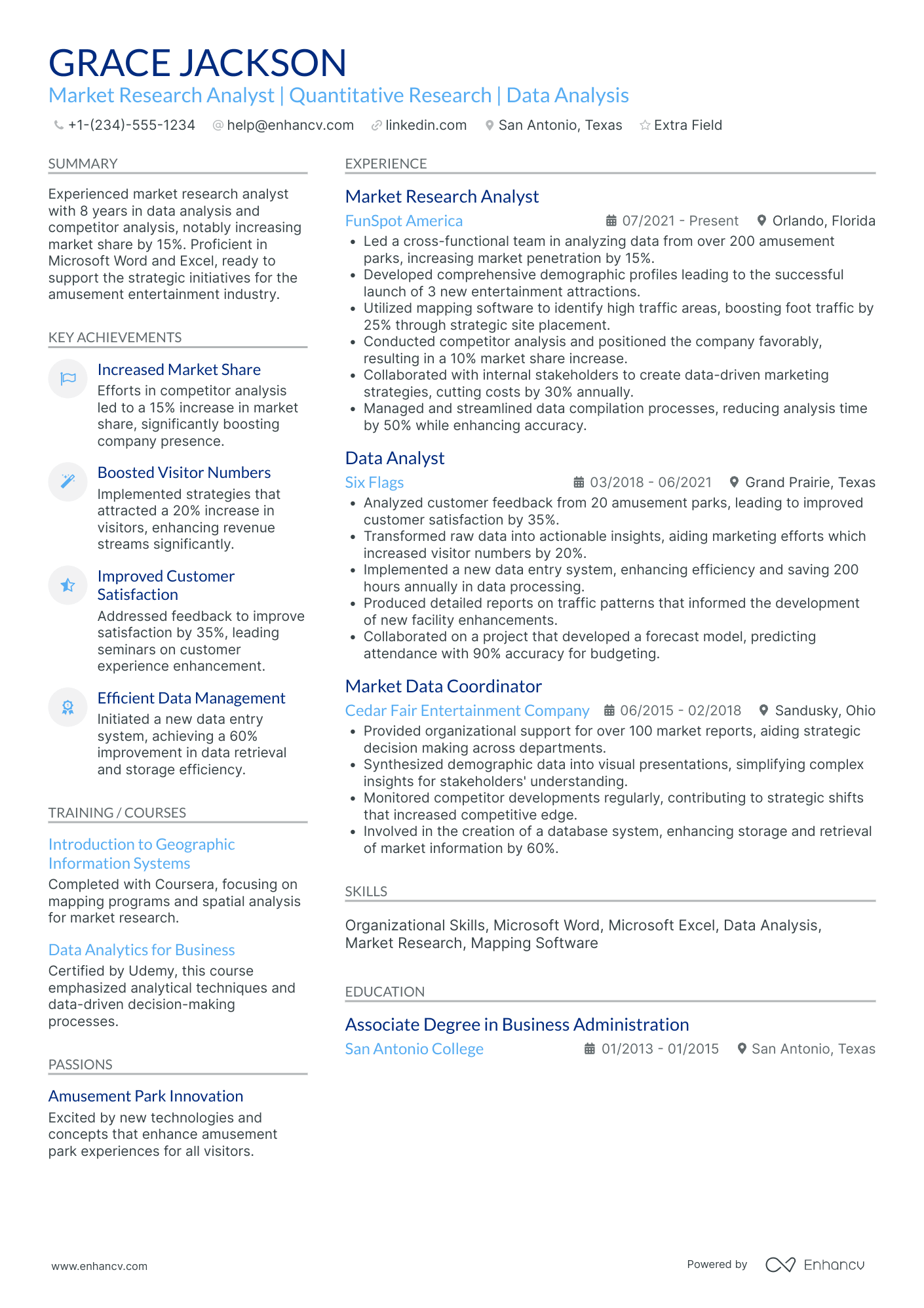 Assistant Market Research Analyst Resume Example