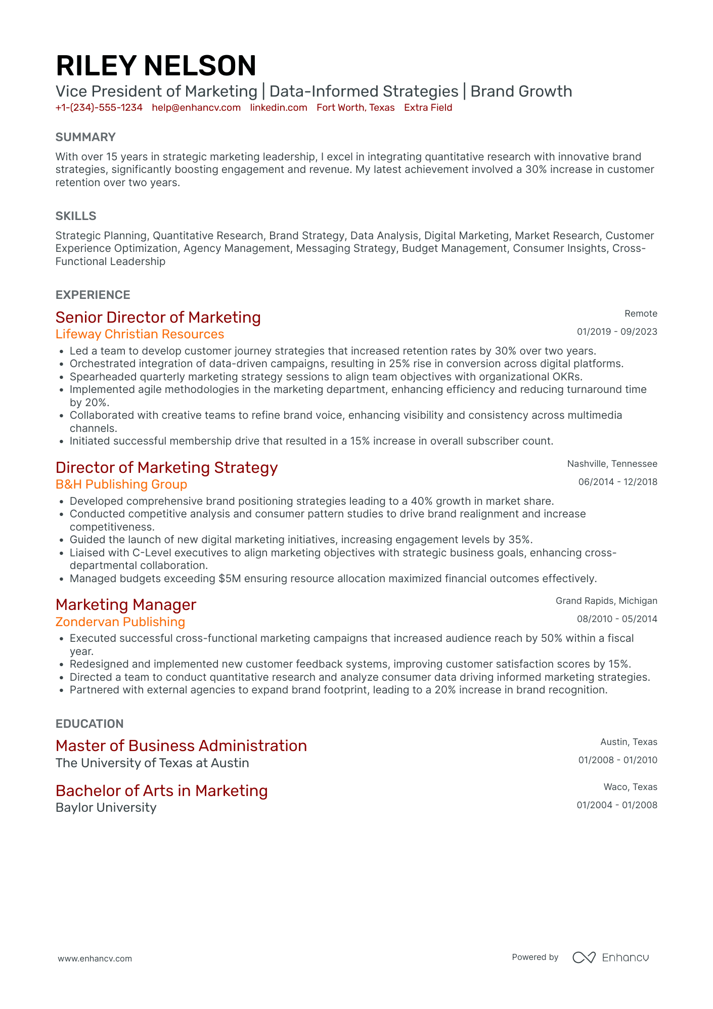 Vice President of Product Marketing Resume Example