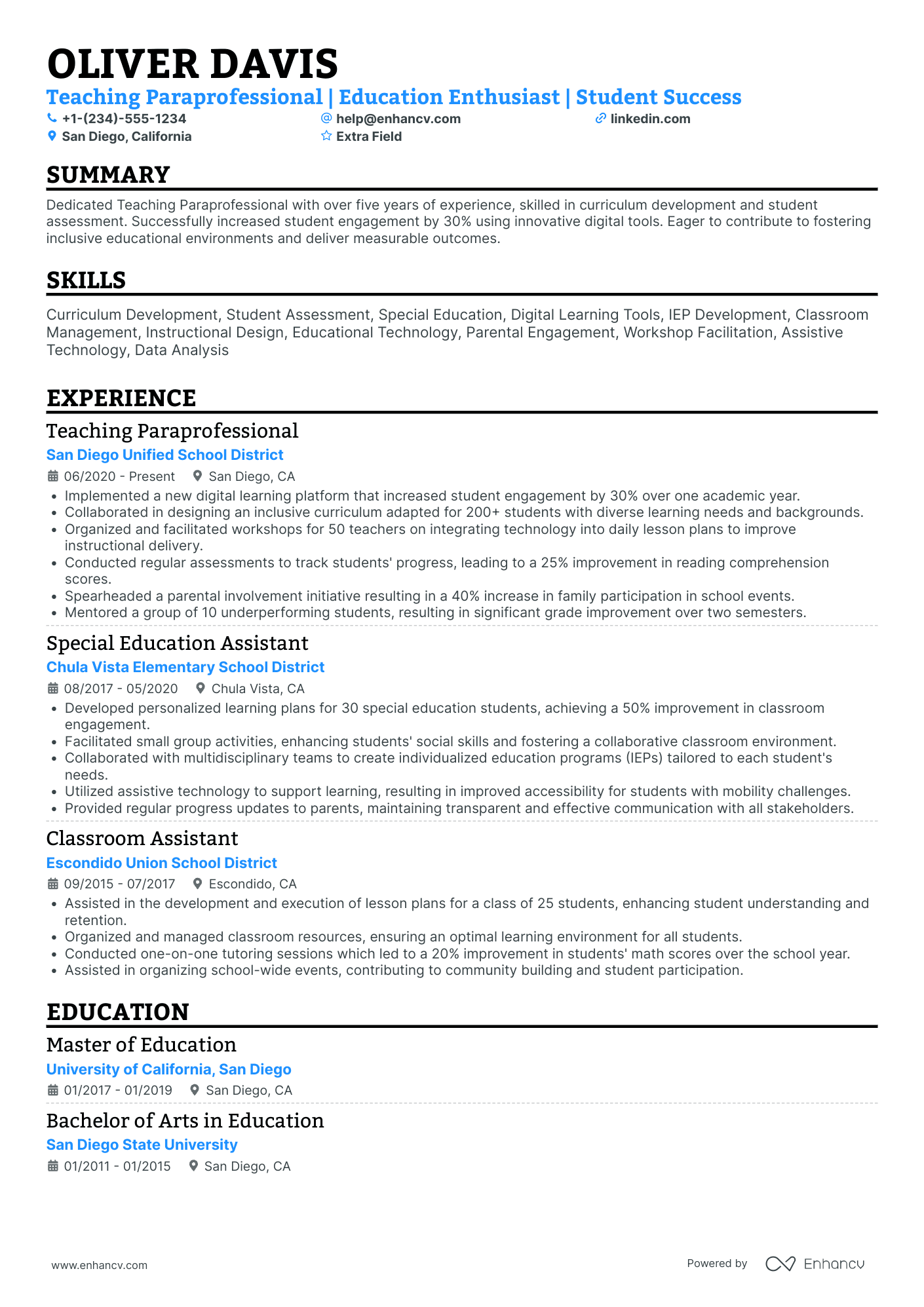 Teaching Paraprofessional Resume Example