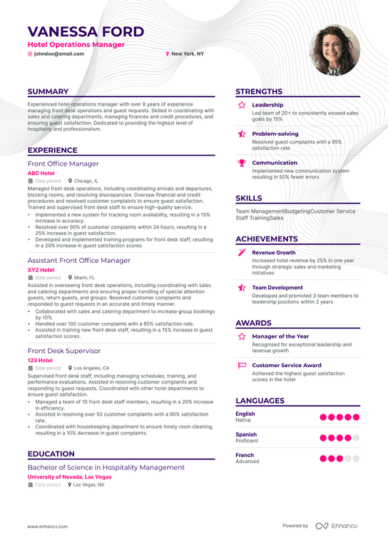 Hotel Operations Manager Resume Example