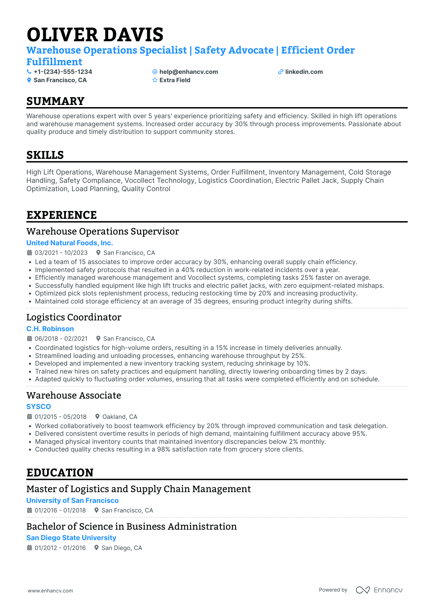 Warehouse Inventory Associate Resume Example