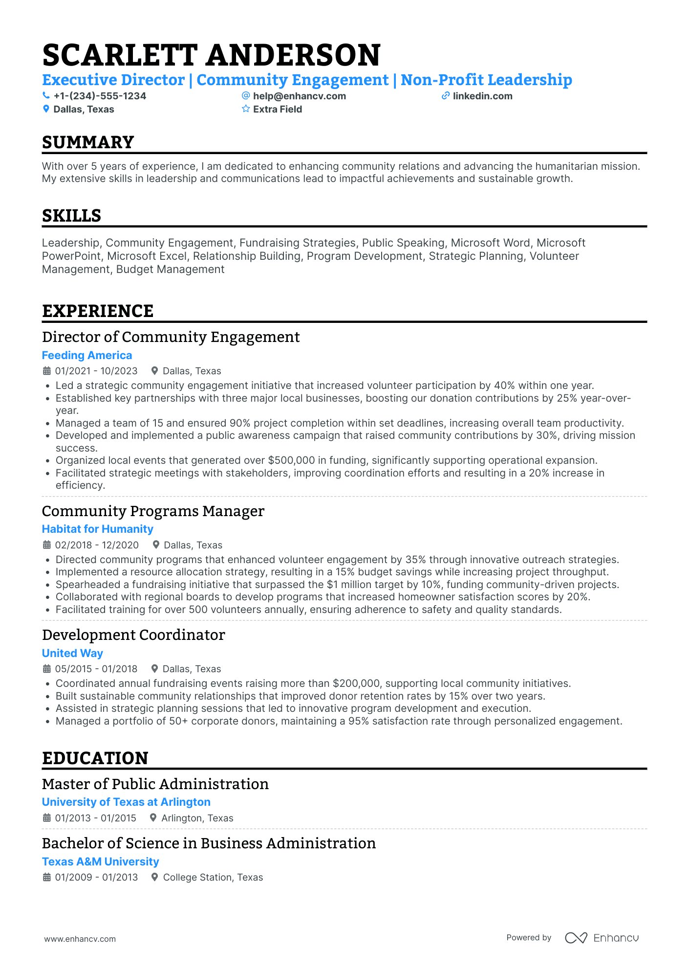 Executive Director of Nonprofit Management Resume Example