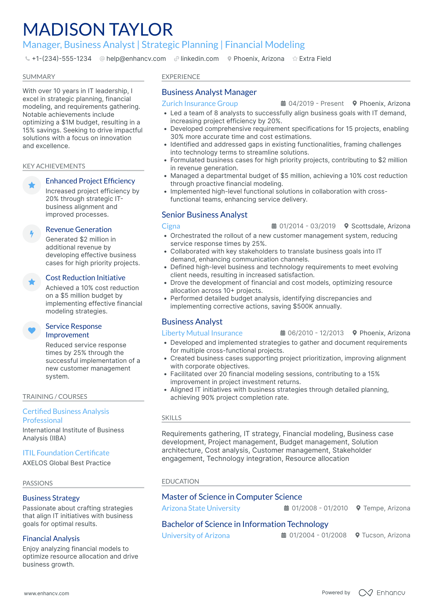 Business Analyst Manager Resume Example