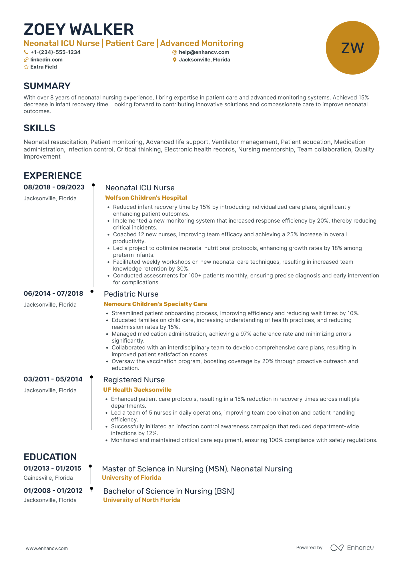 Neonatal ICU Nurse Resume Example