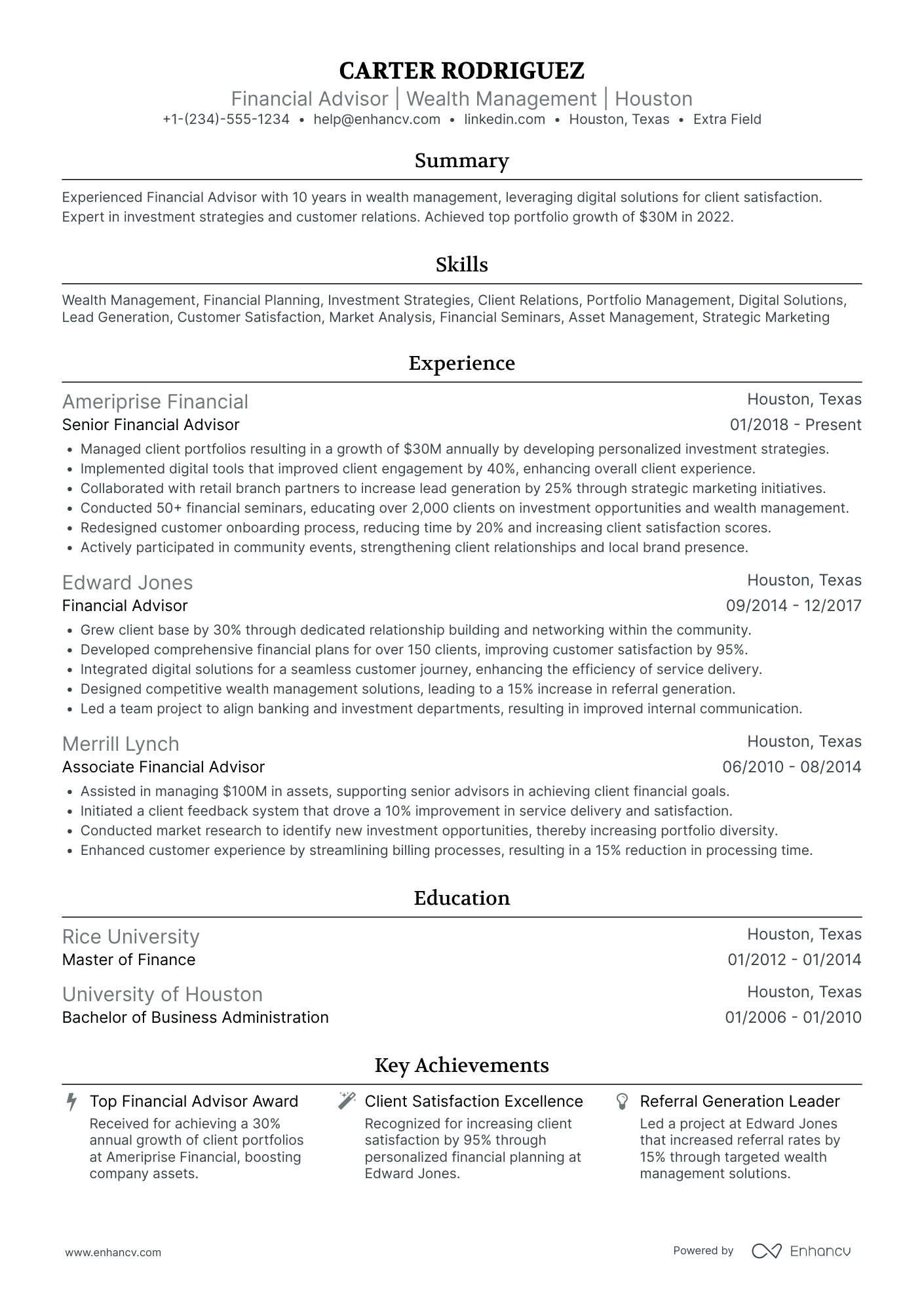 Certified Financial Advisor Resume Example