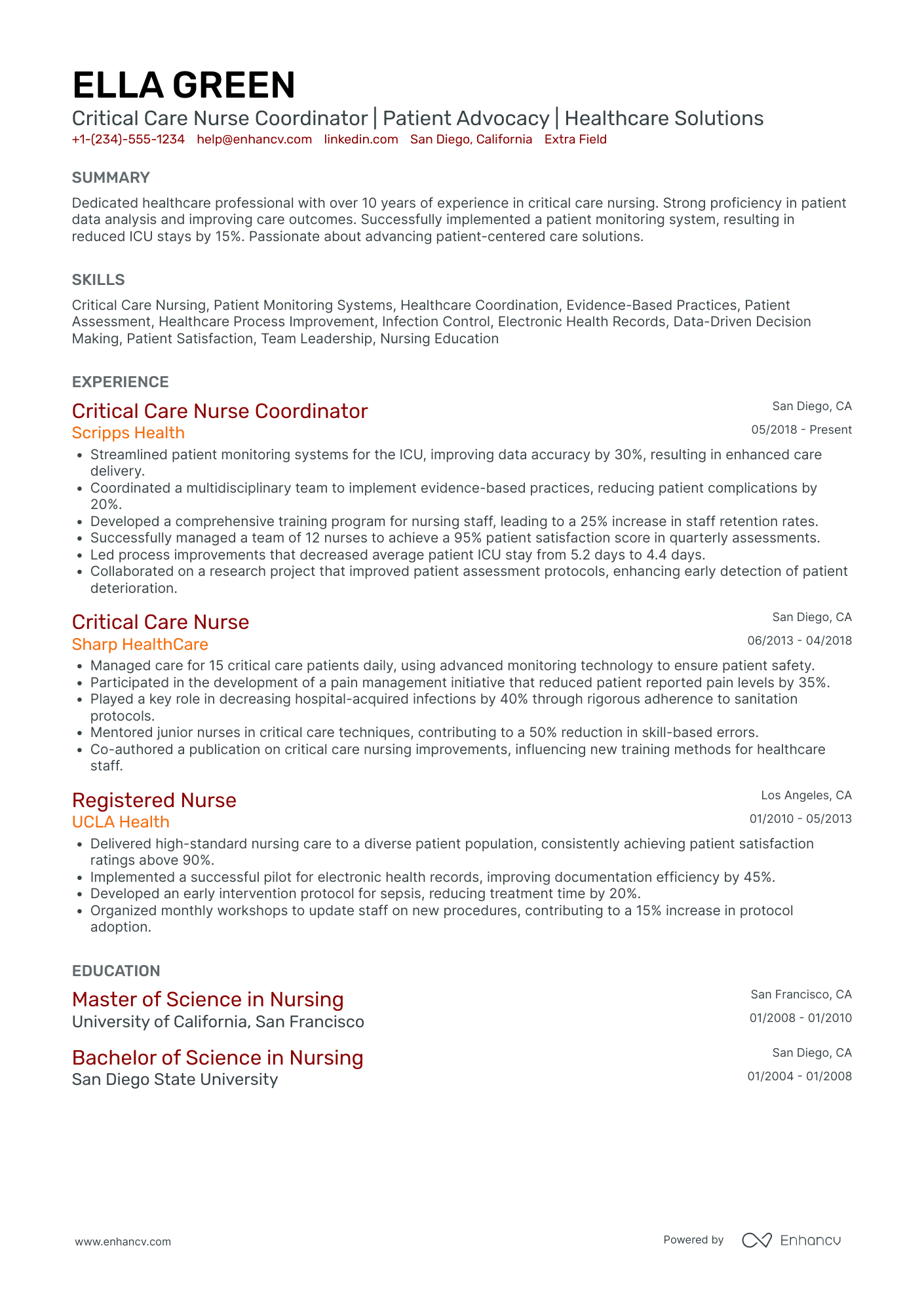 Critical Care Nurse Coordinator Resume Example