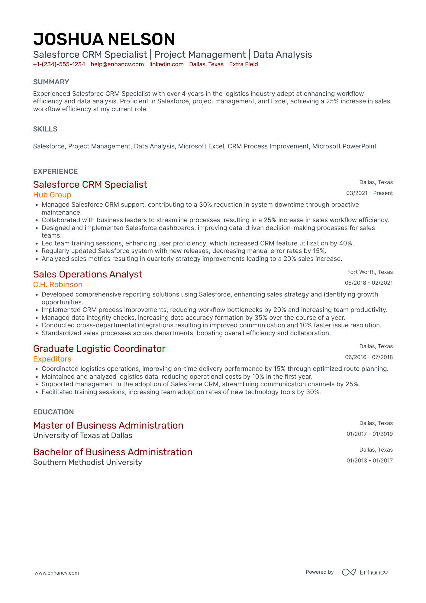 Salesforce Integration Specialist Resume Example