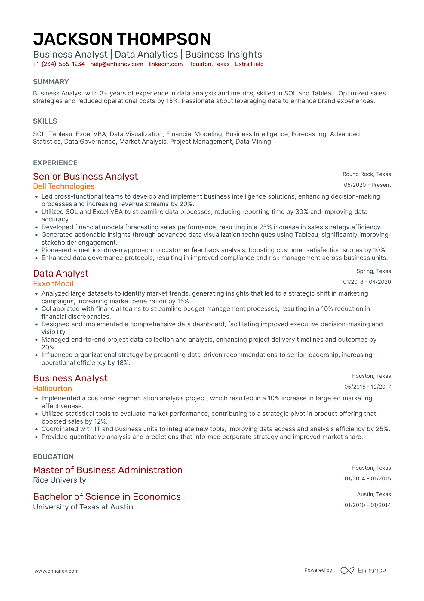 Strategic Business Data Analyst Resume Example