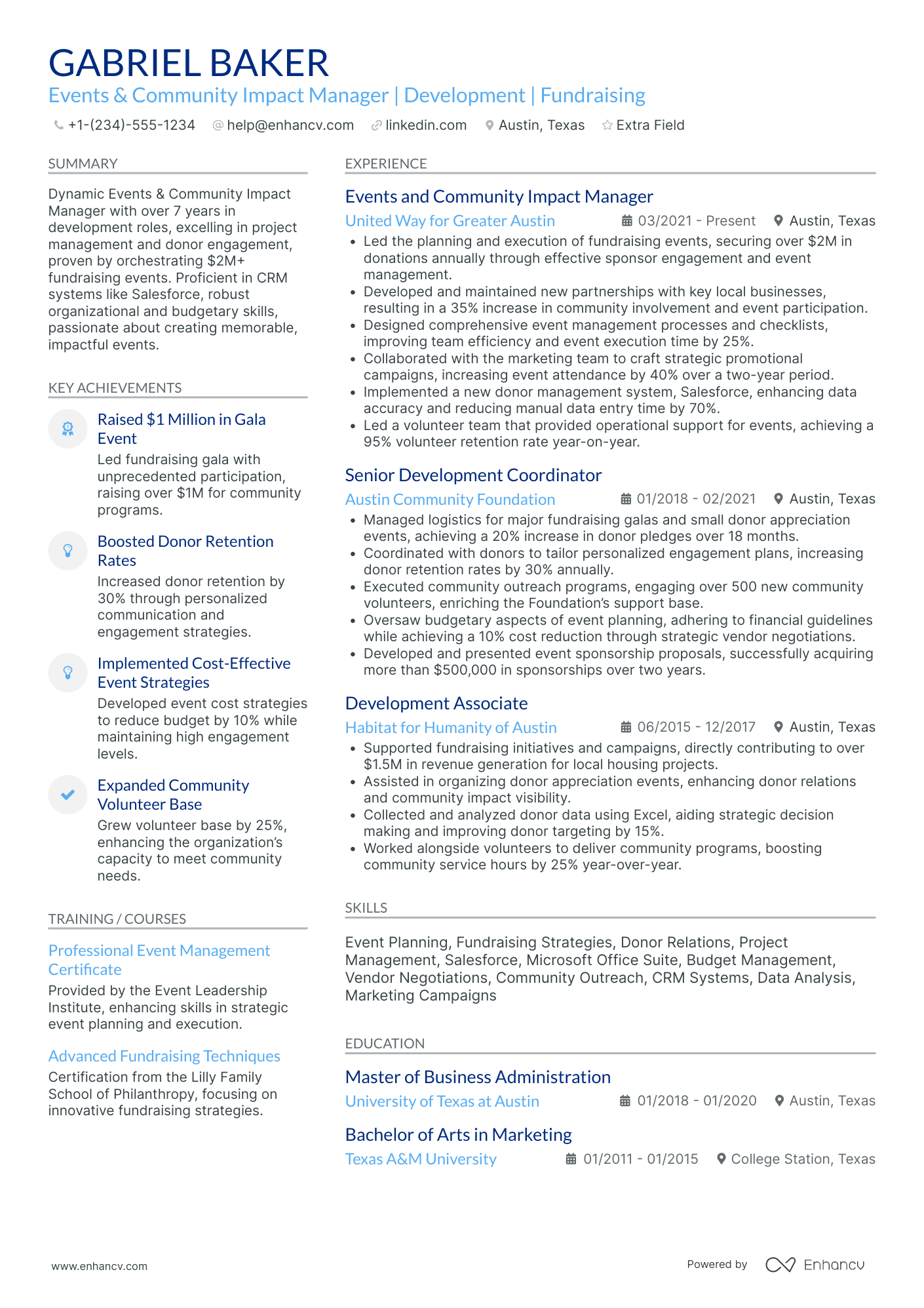 Hospitality Marketing Manager Resume Example