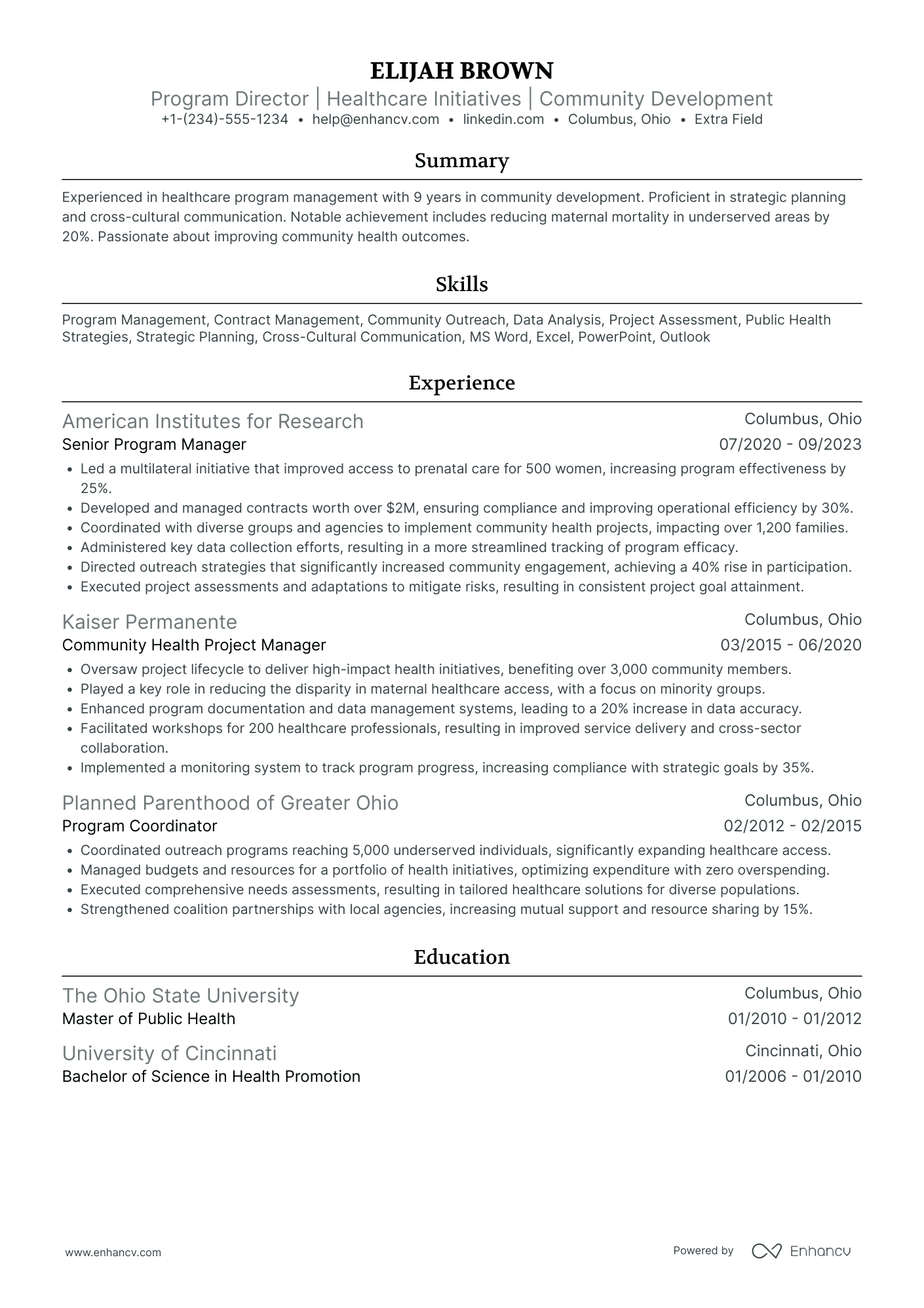 Hospital Volunteer Program Director Resume Example