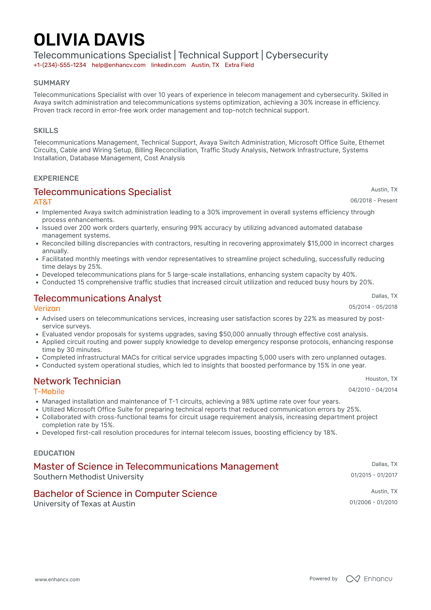 Telecommunications Sales Executive Resume Example