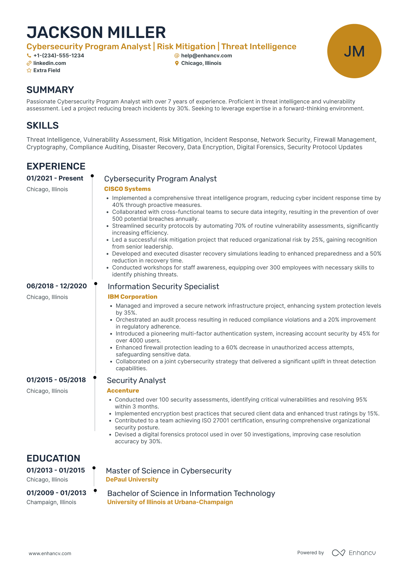 Cybersecurity Program Analyst Resume Example