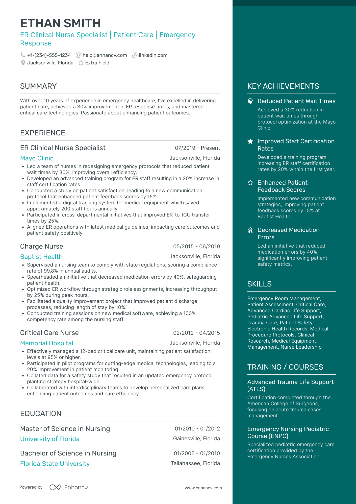 ER Clinical Nurse Specialist Resume Example