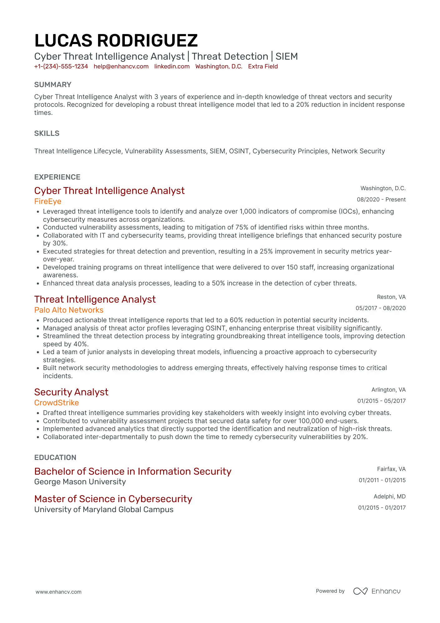 Cyber Security Threat Intelligence Analyst Resume Example