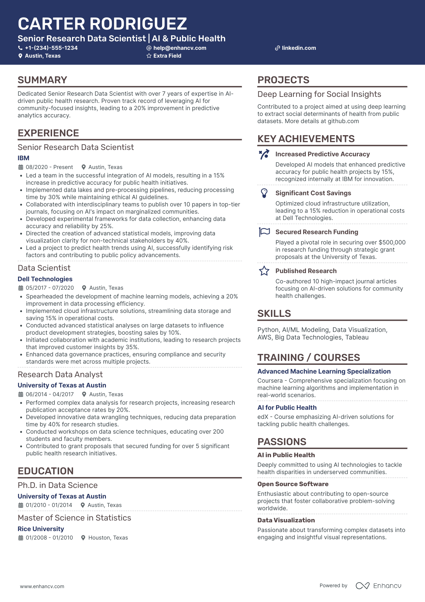 MongoDB Data Scientist Resume Example