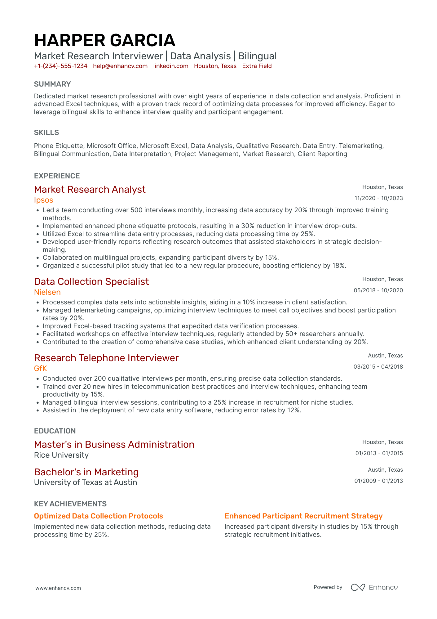 Market Research Interviewer Resume Example