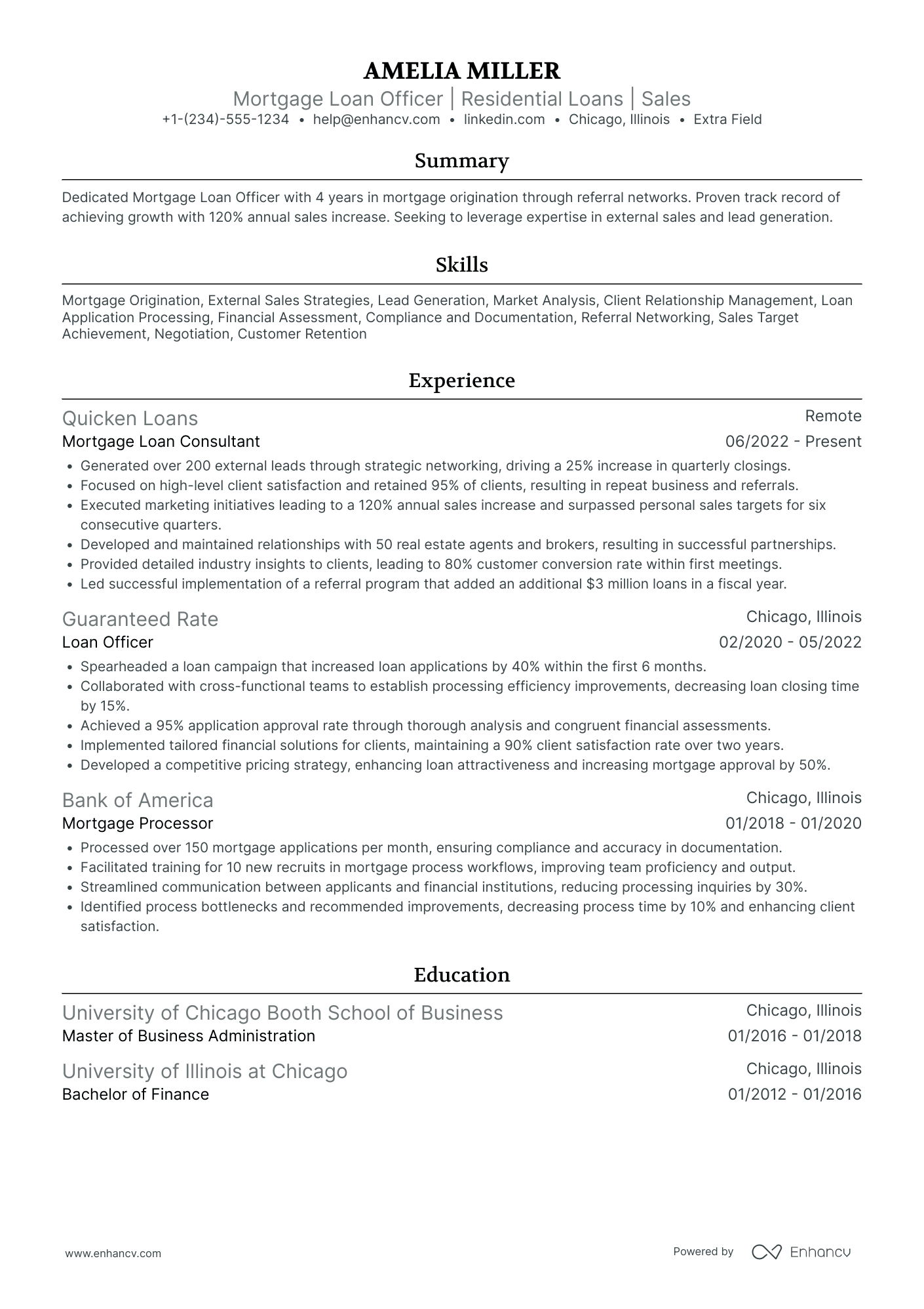 Mortgage Loan Officer Resume Example