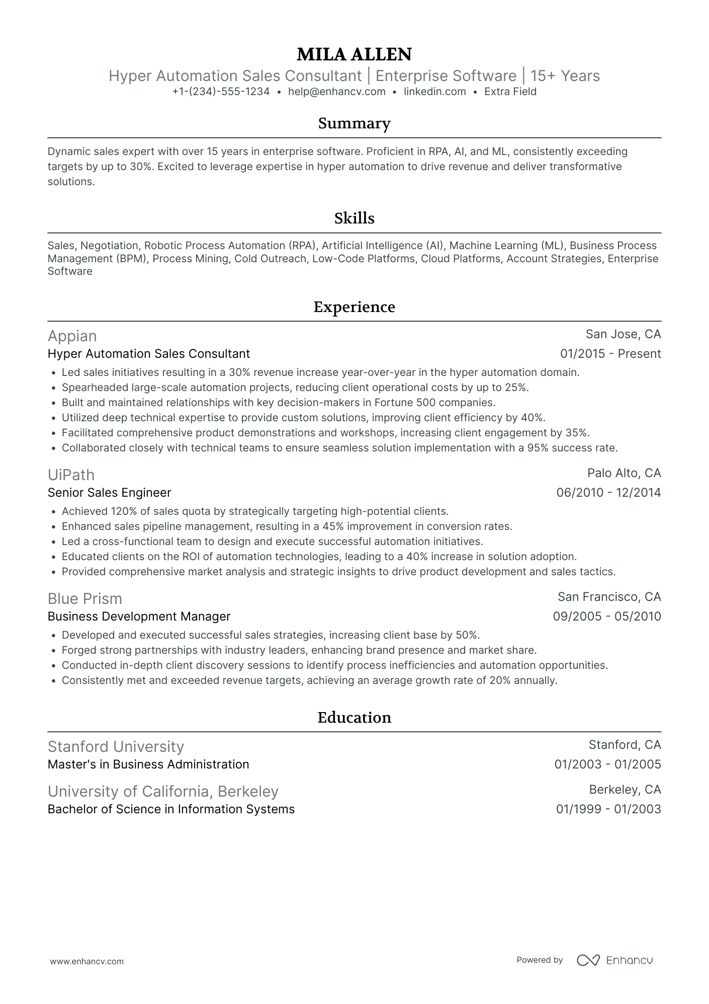 Telecommunications Sales Consultant Resume Example