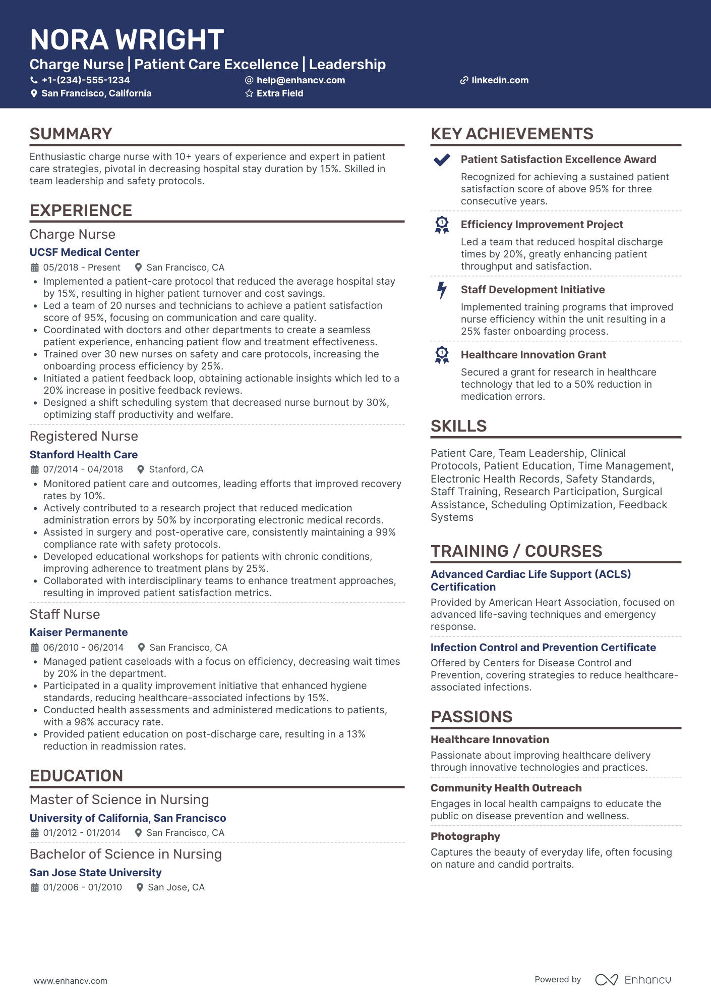 Day Shift Charge Nurse Resume Example