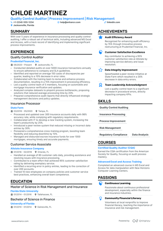 Quality Control Specialist Resume Example
