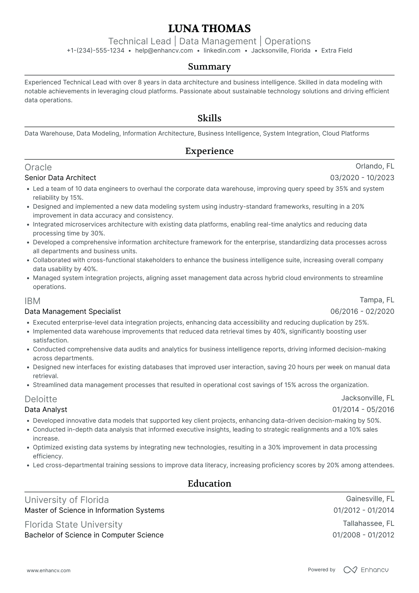 Microservices Operations Manager Resume Example