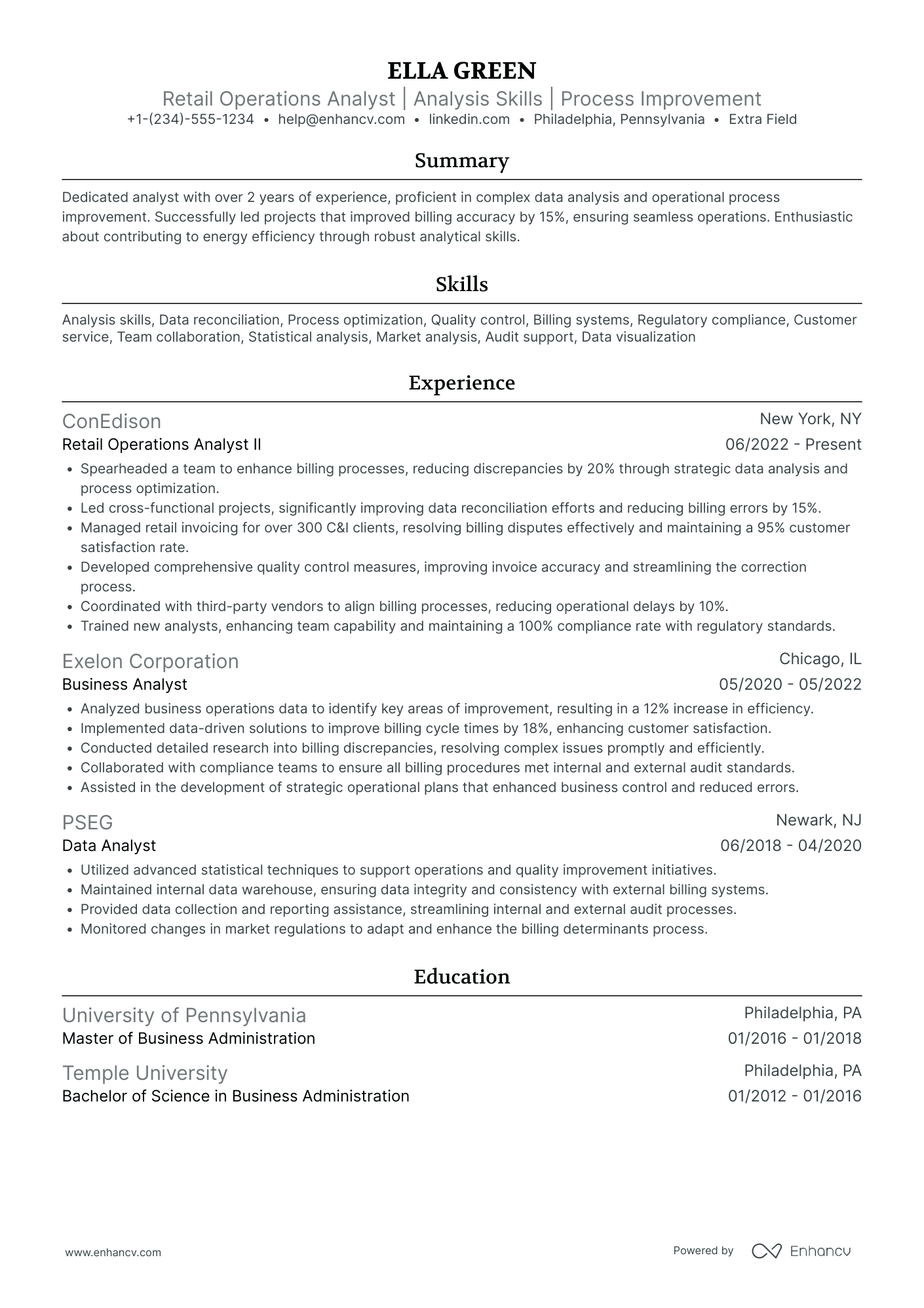 Retail Operations Analyst Resume Example