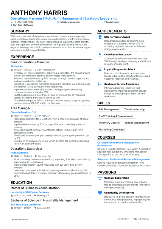 Restaurant Operations Manager Resume Example