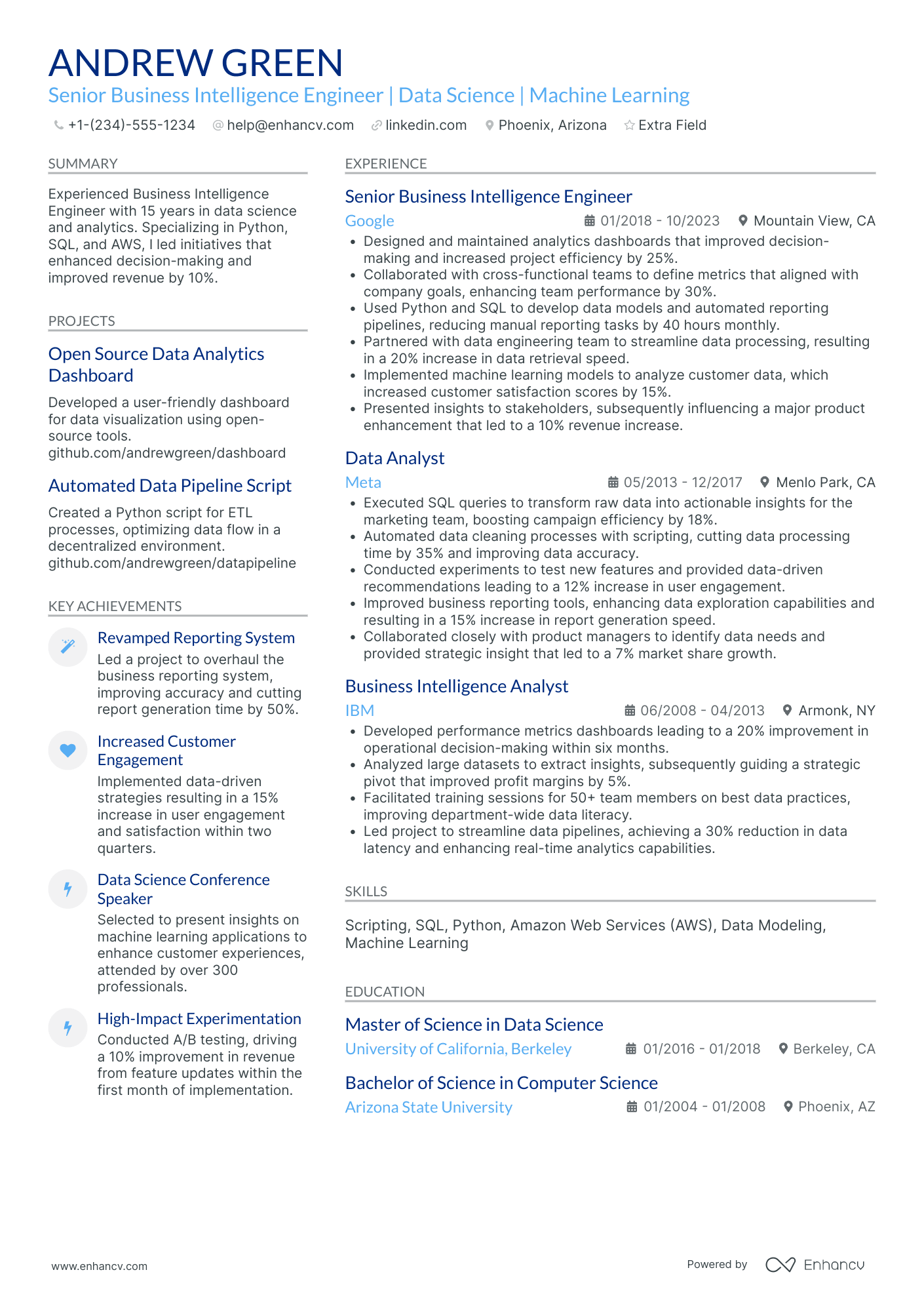 Data Mining Business Intelligence Analyst Resume Example