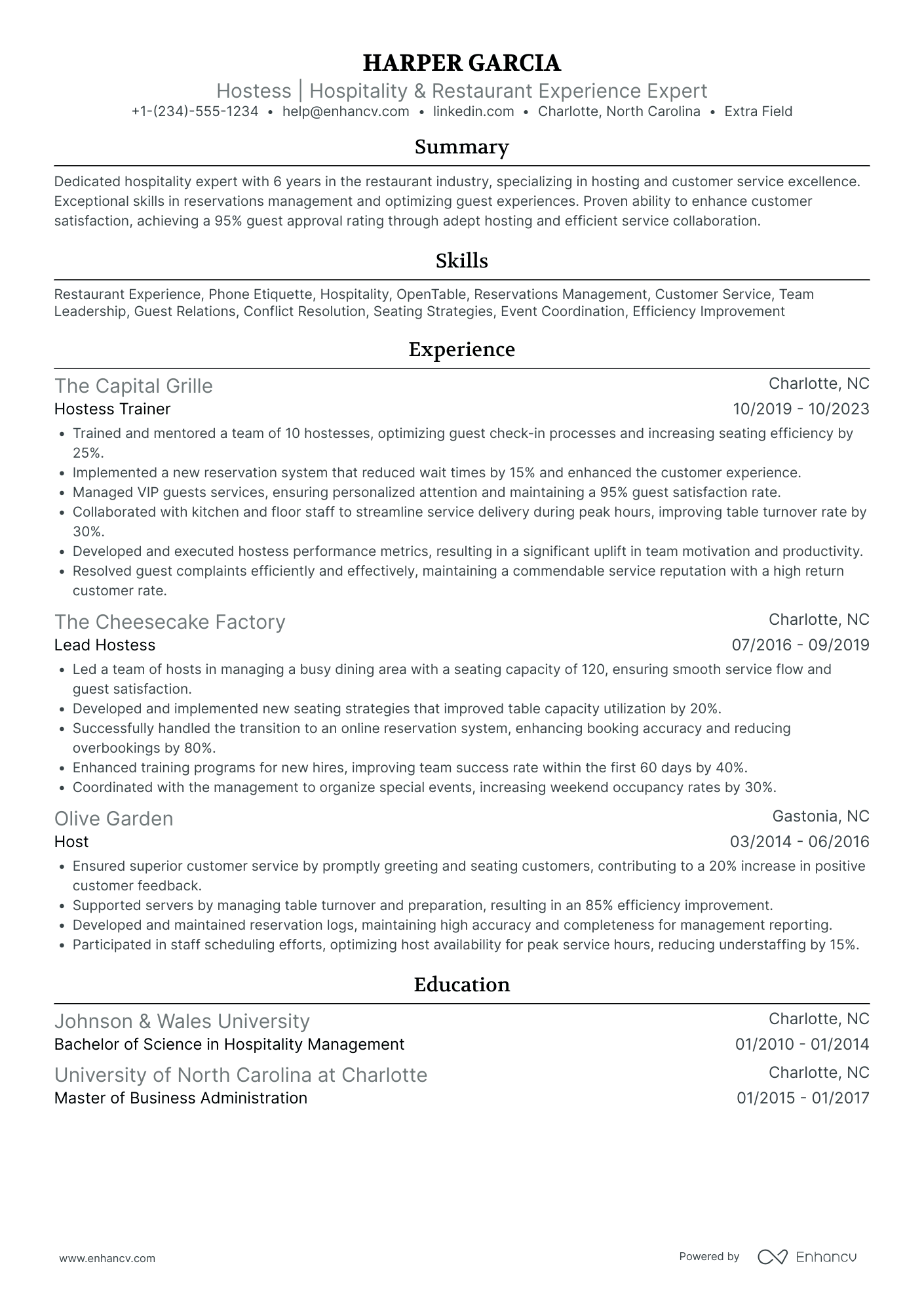 Hostess Trainer Resume Example