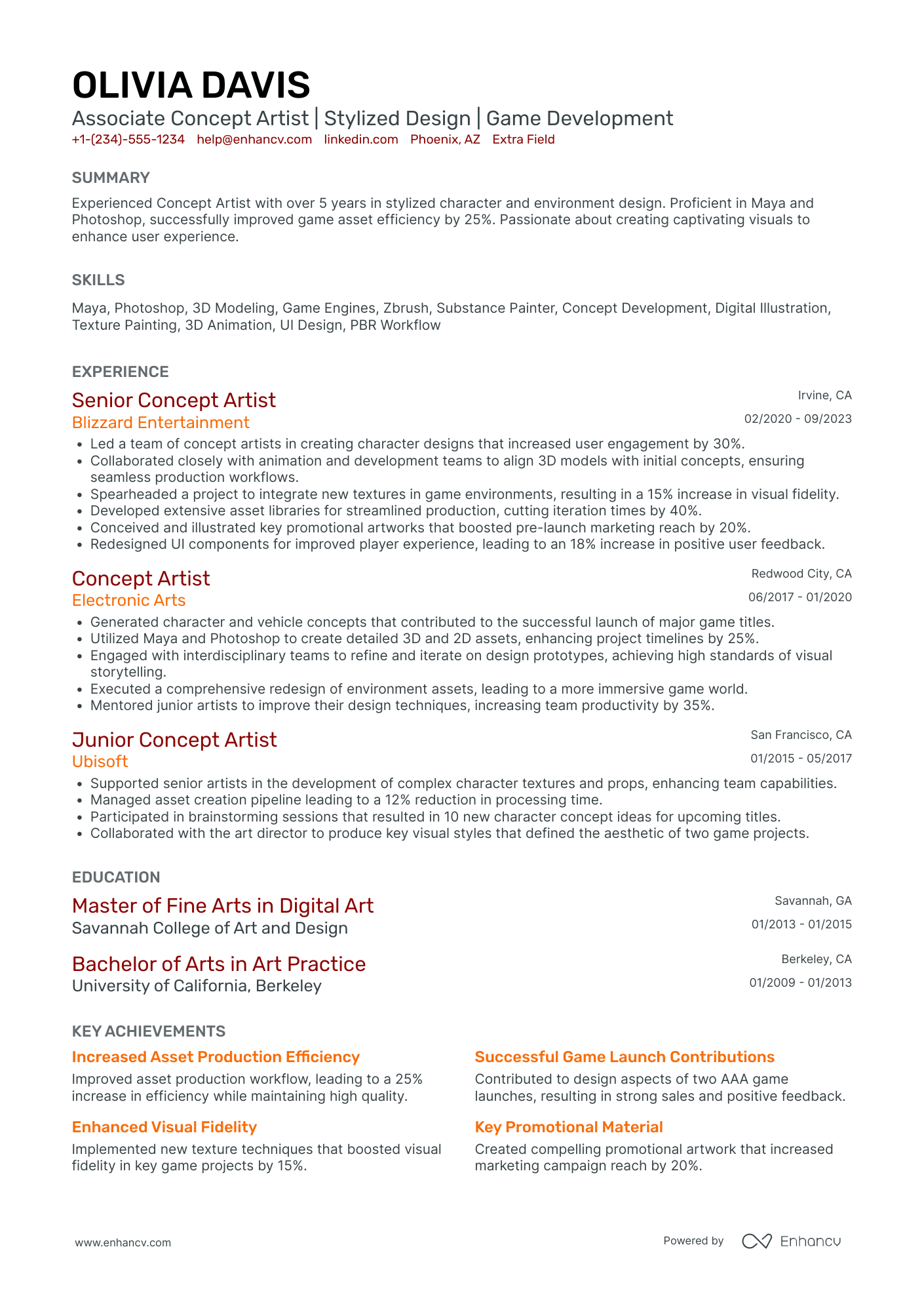 Concept Illustrator Resume Example