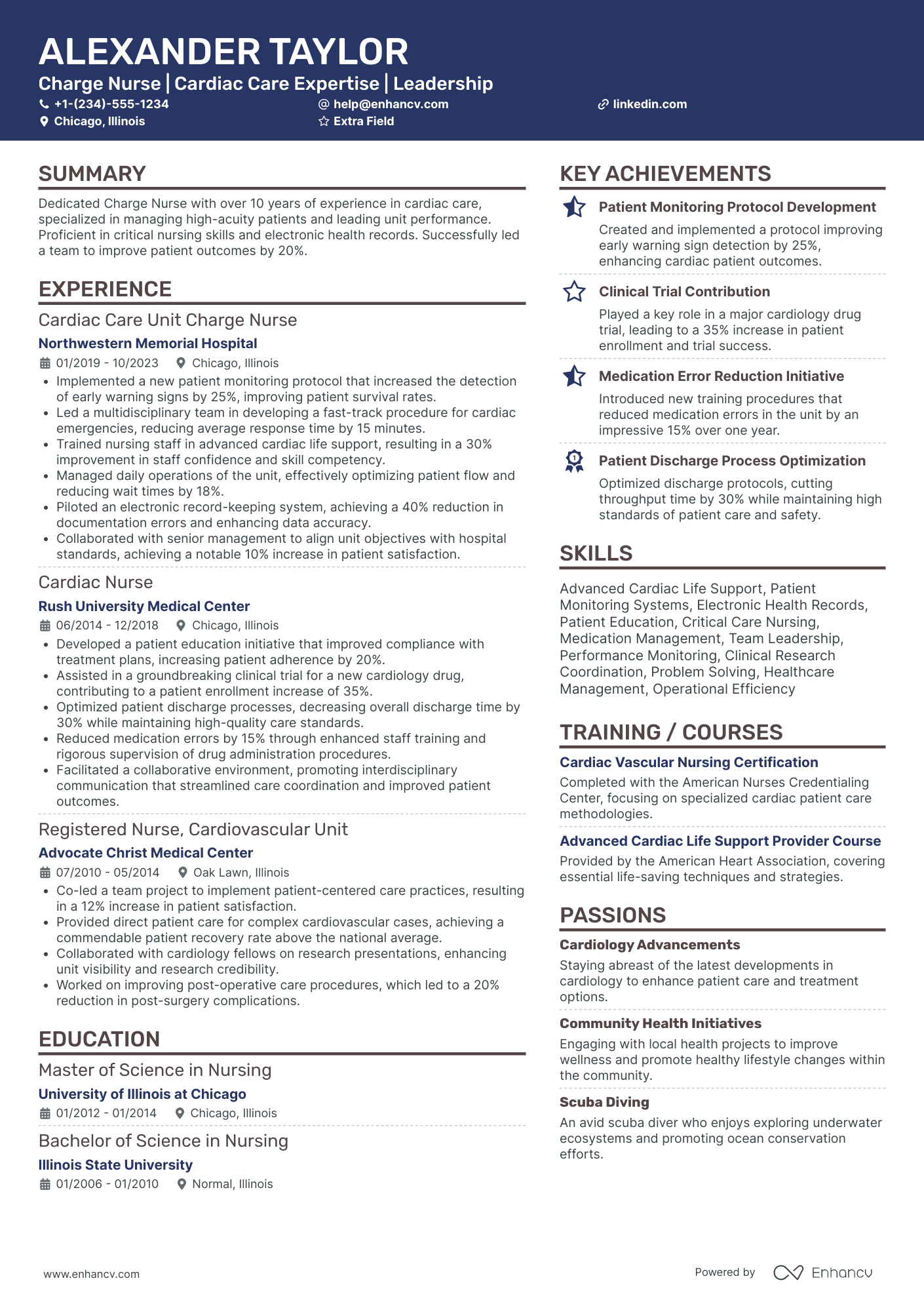 Cardiac Care Unit Charge Nurse Resume Example