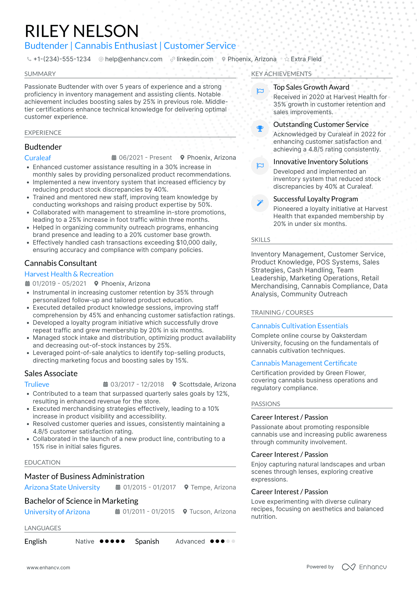 Part Time Budtender Resume Example