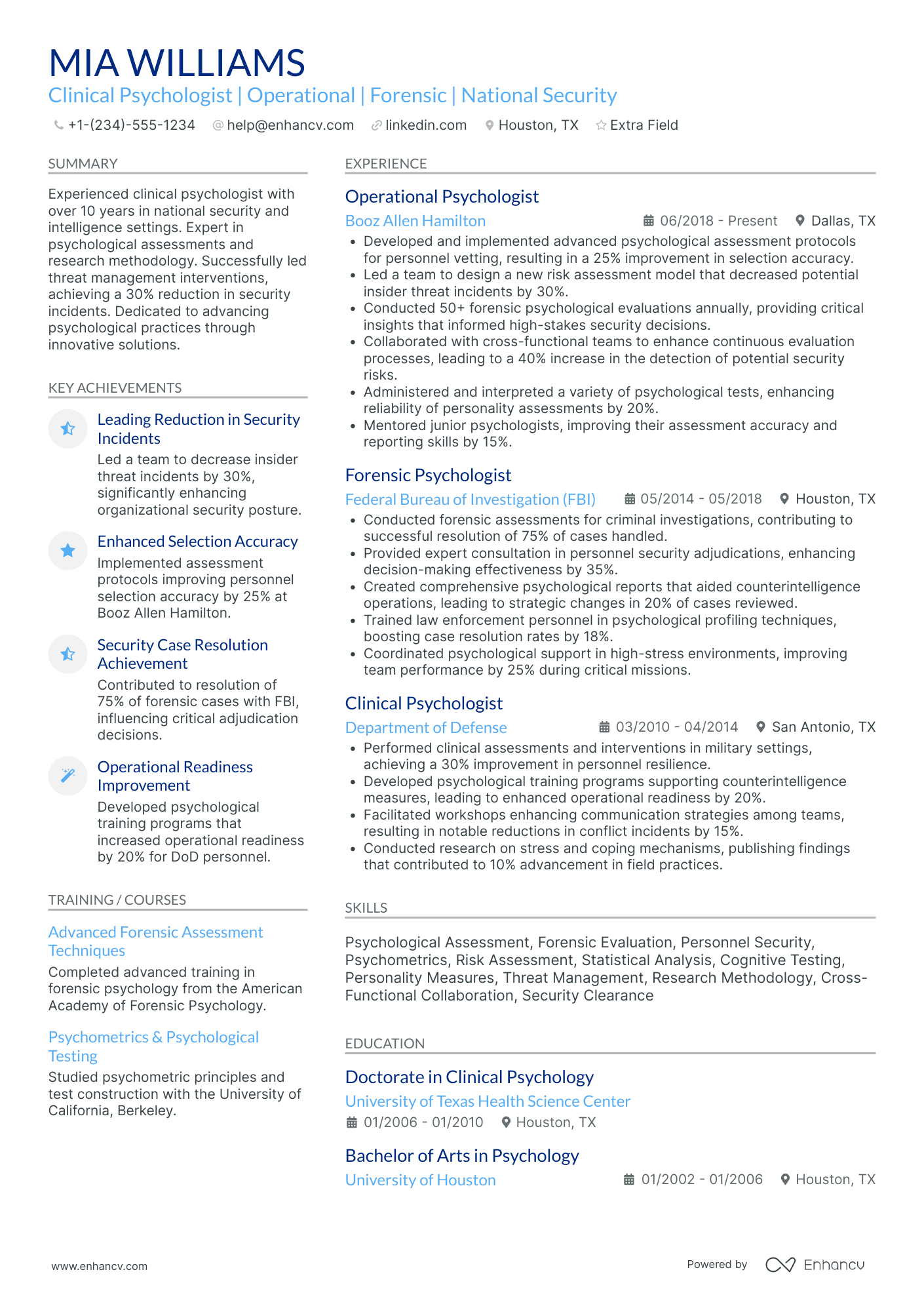 Clinical Psychologist Resume Example