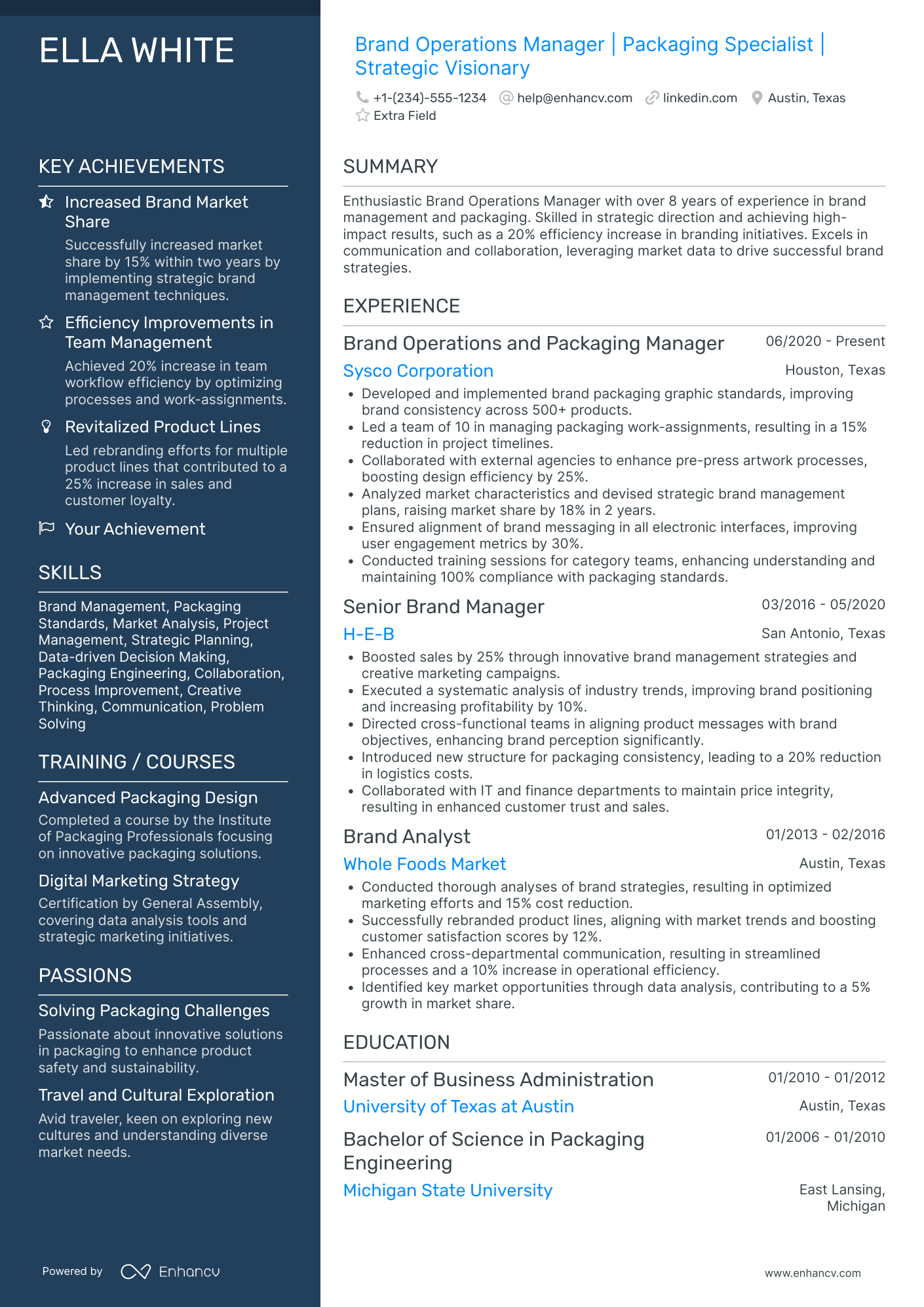 Brand Operations Manager Resume Example