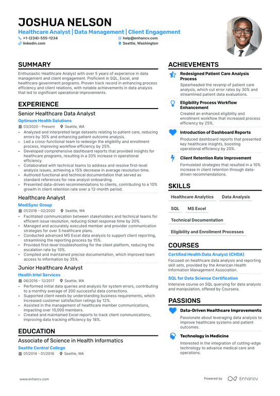 Healthcare Business Analyst Resume Example