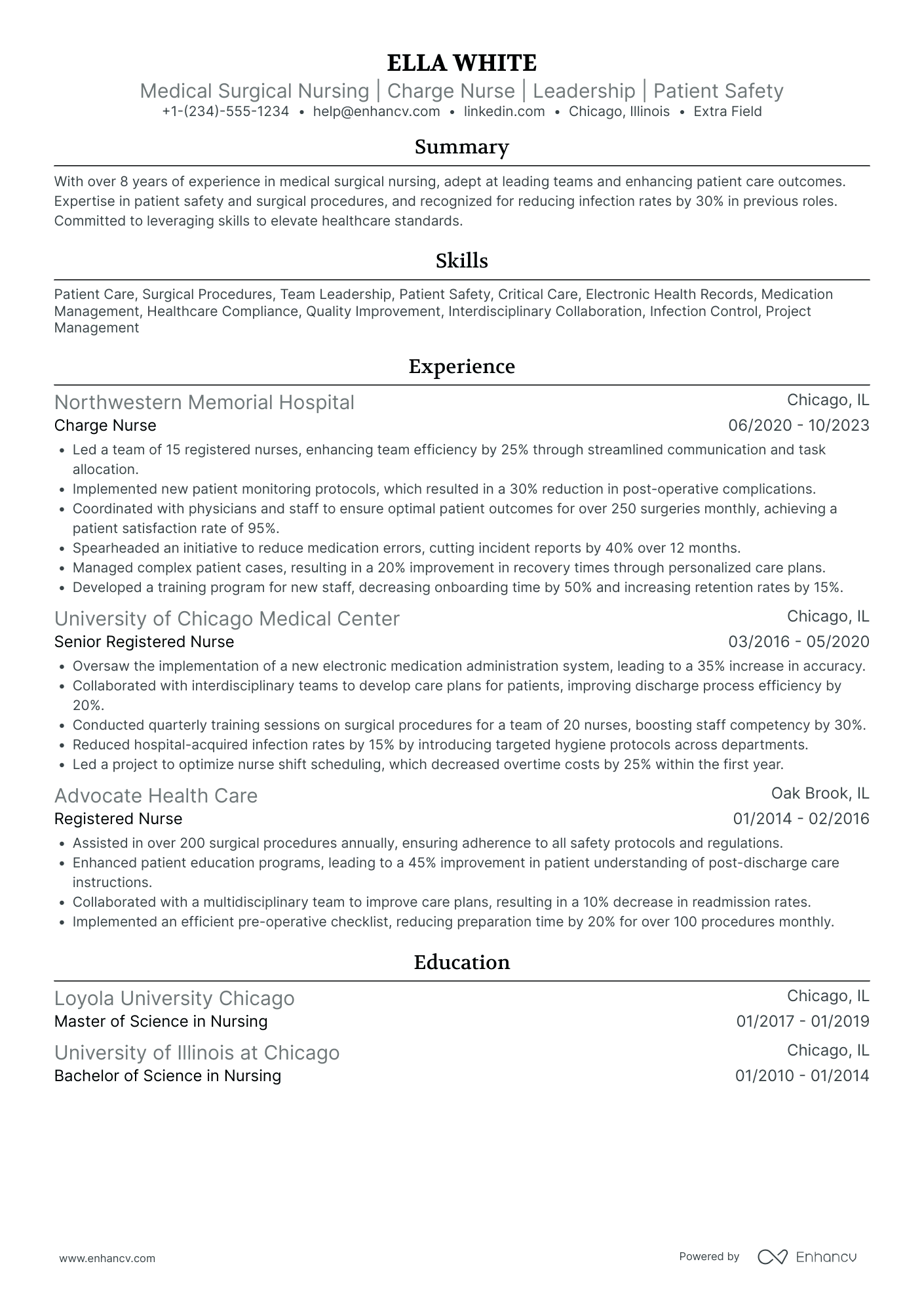 Medical Surgical Nurse Charge Nurse Resume Example