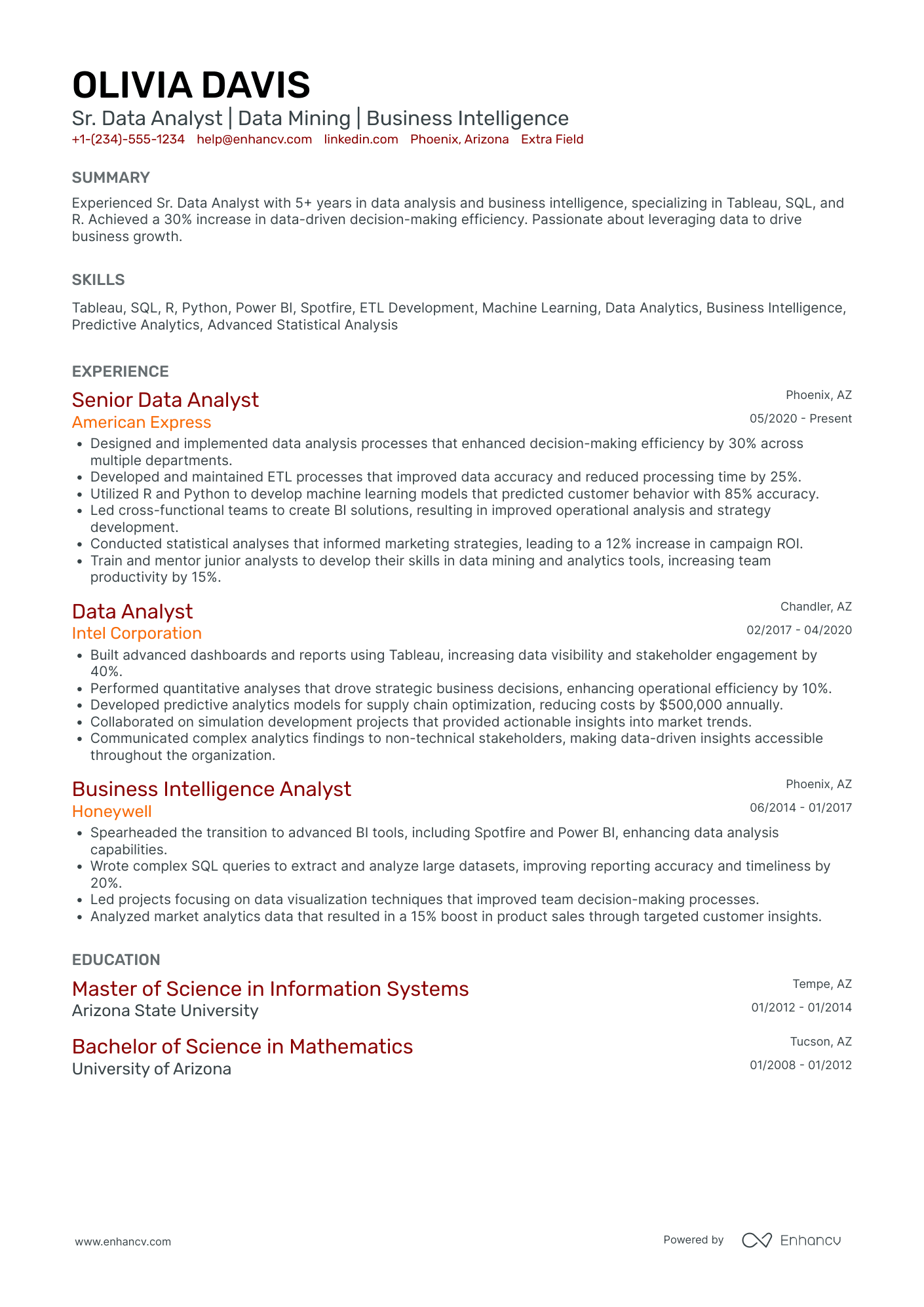 FedEx Senior Data Analyst Resume Example