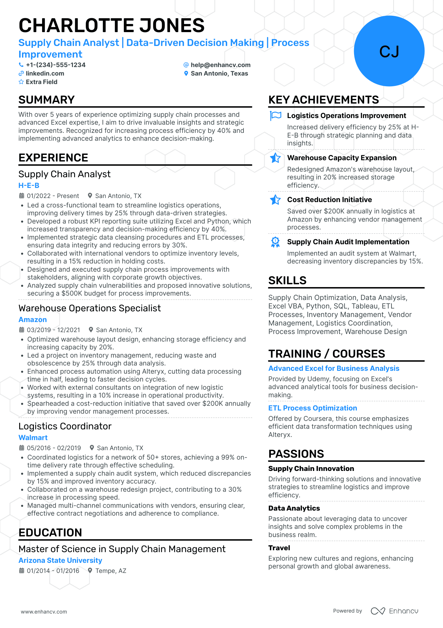 Supply Chain Data Analyst Resume Example