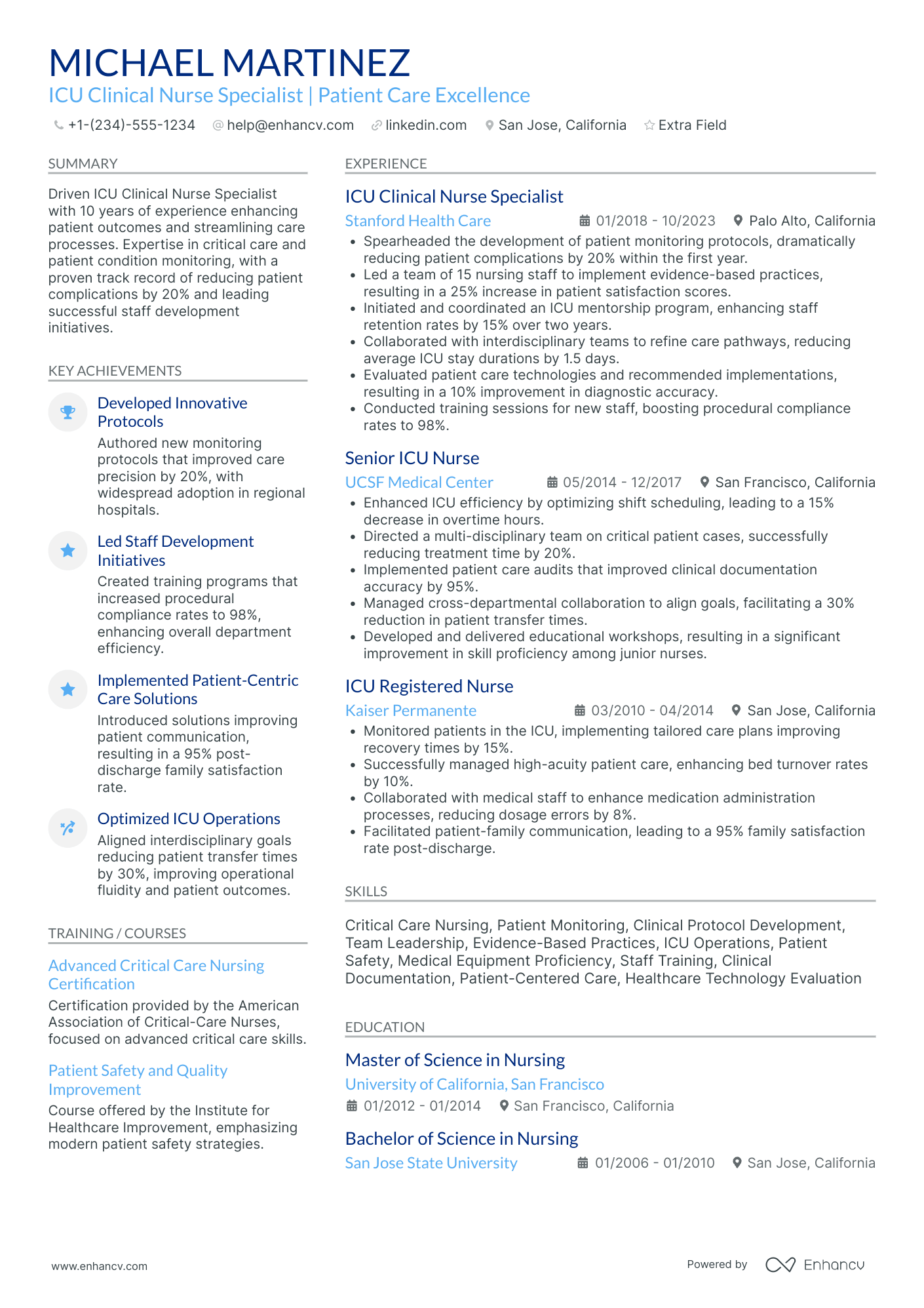 ICU Clinical Nurse Specialist Resume Example