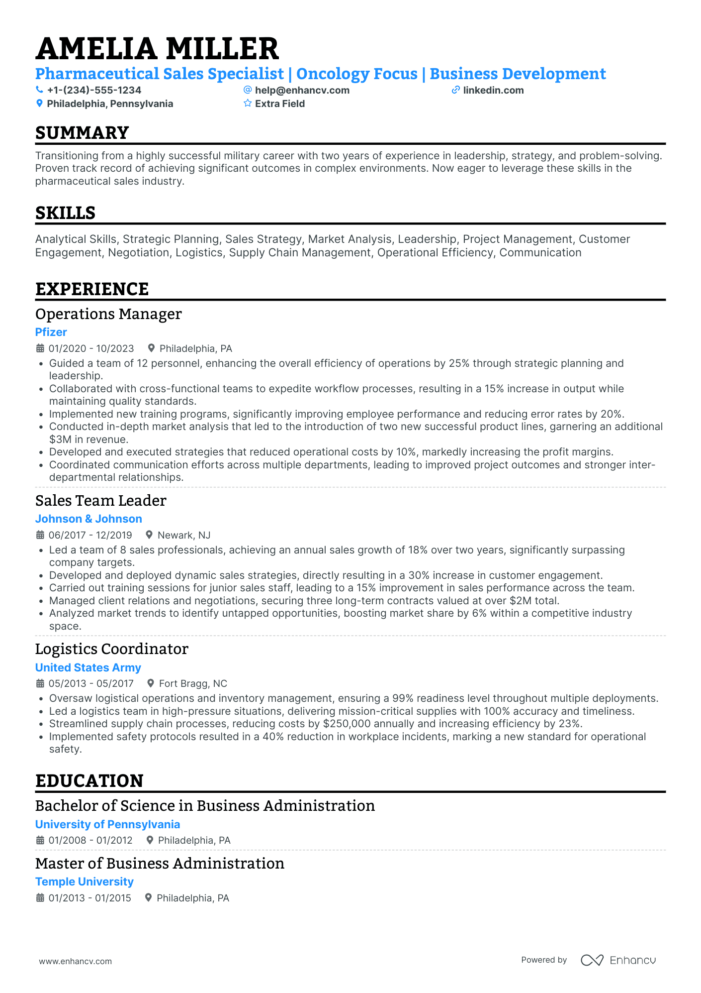 Pharmaceutical Sales Associate Resume Example