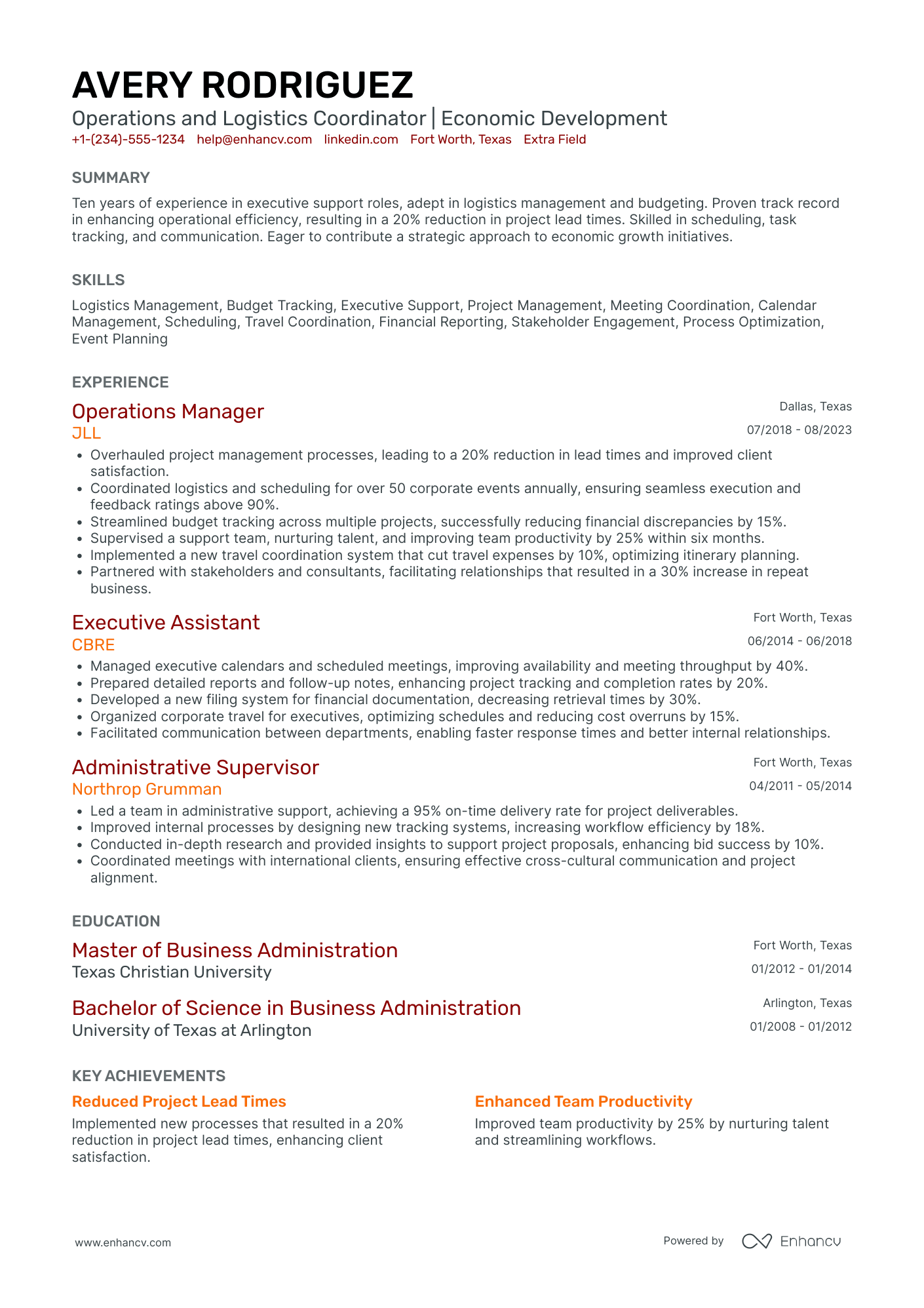 Logistics Operations Coordinator Resume Example