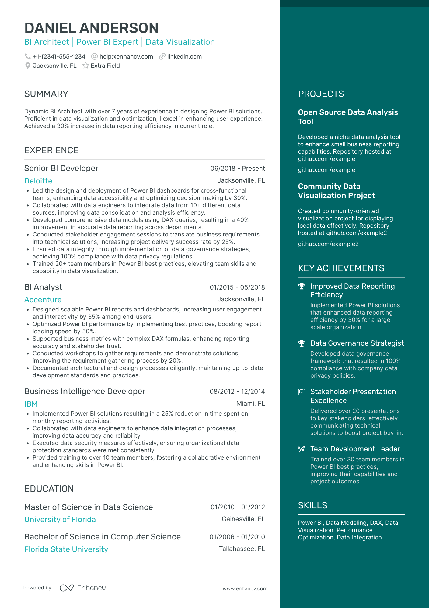 Power BI Implementation Specialist Resume Example