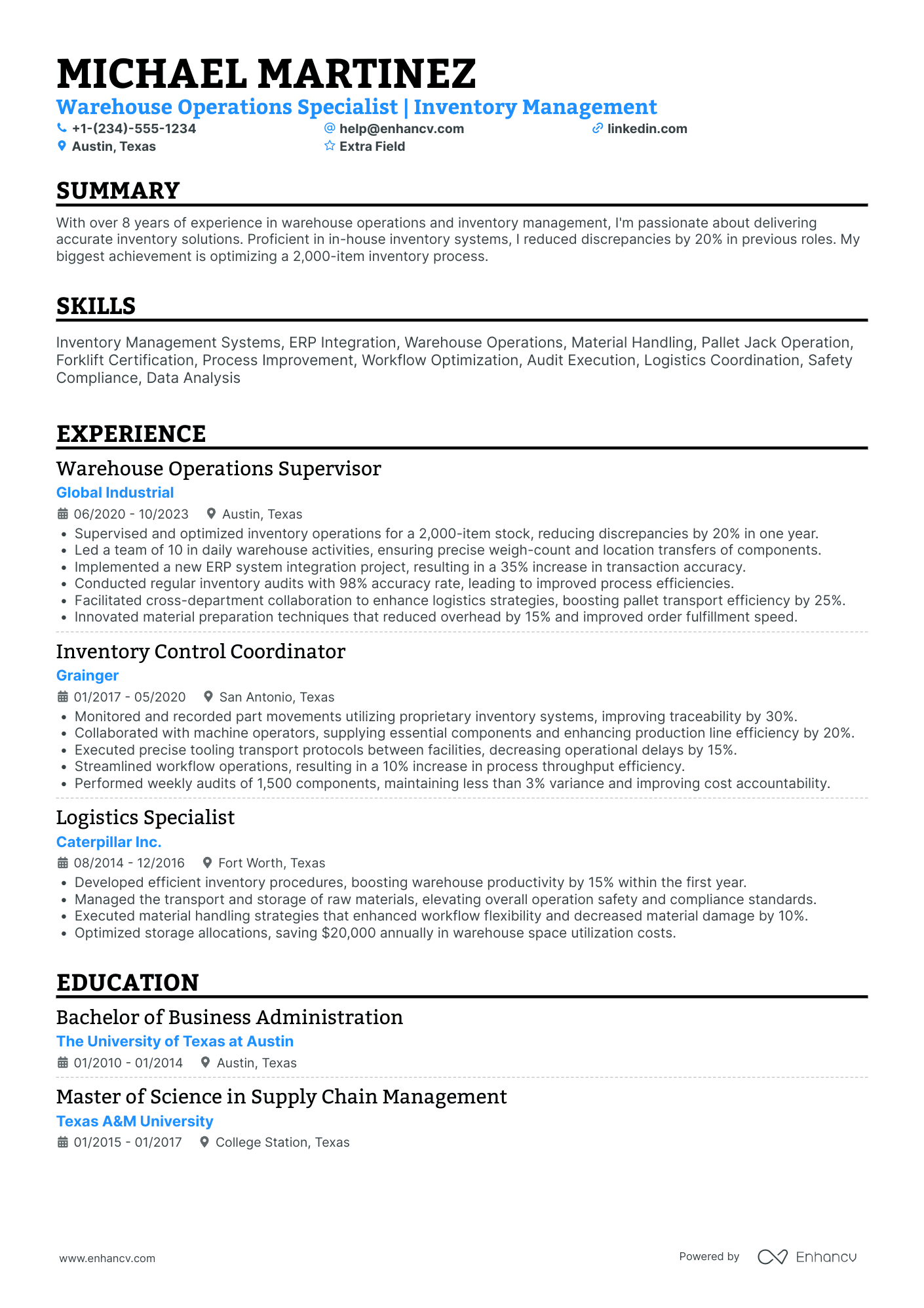 Warehouse Support Associate Resume Example