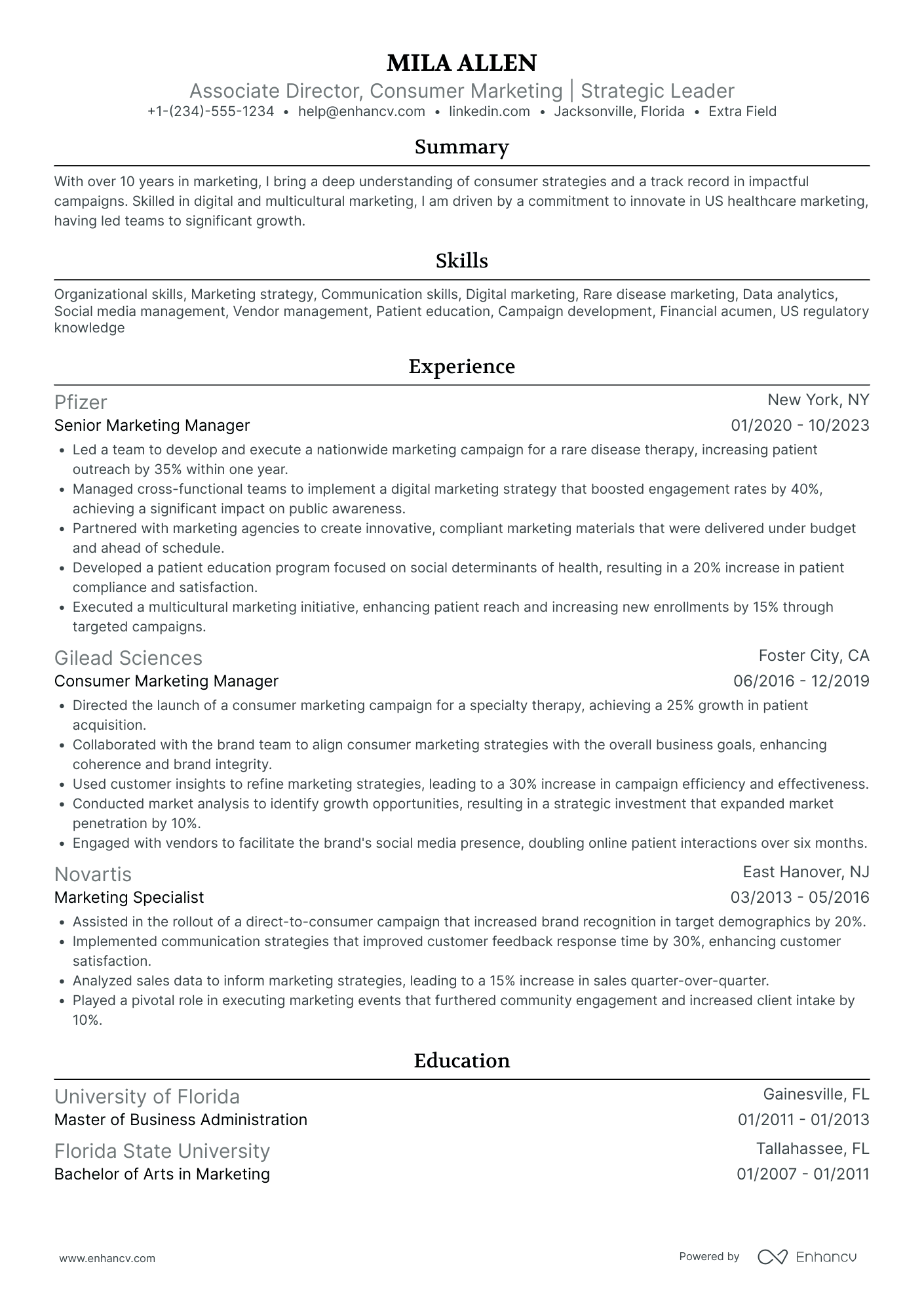 Associate Marketing Director Resume Example