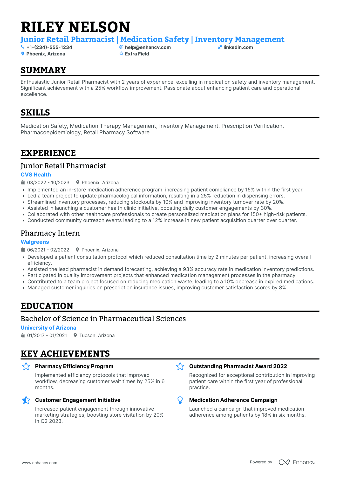 Junior Retail Pharmacist Resume Example